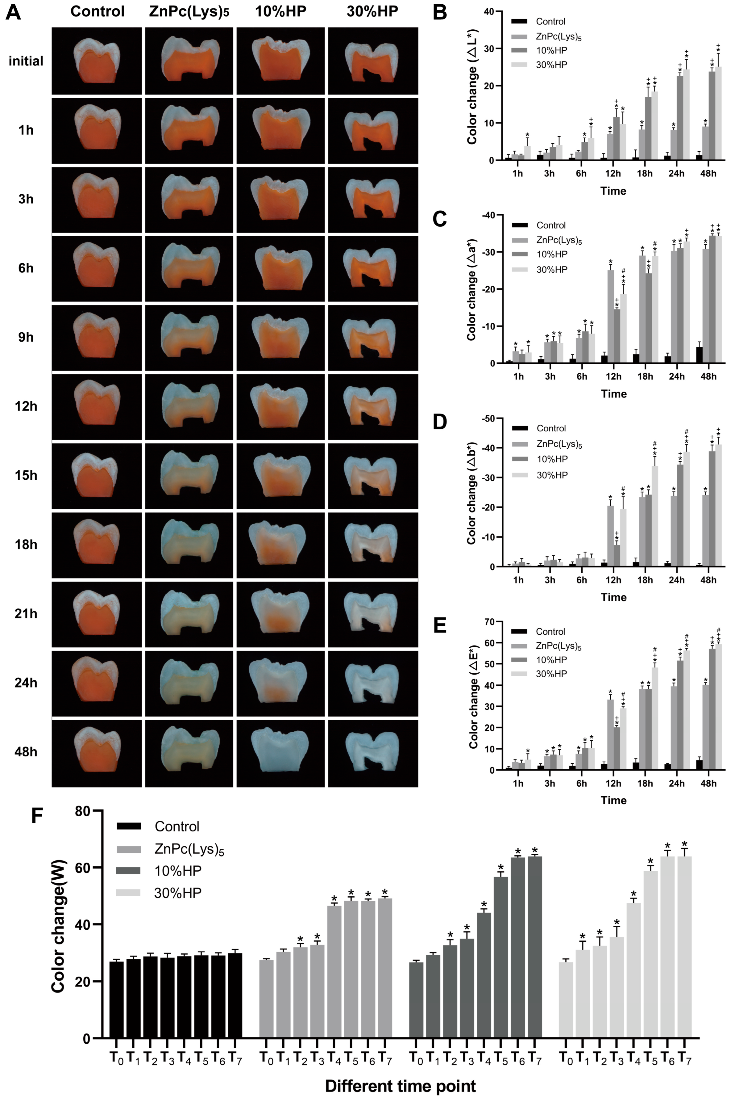Molecules 28 04223 g003 Molecules 28 04223 g003