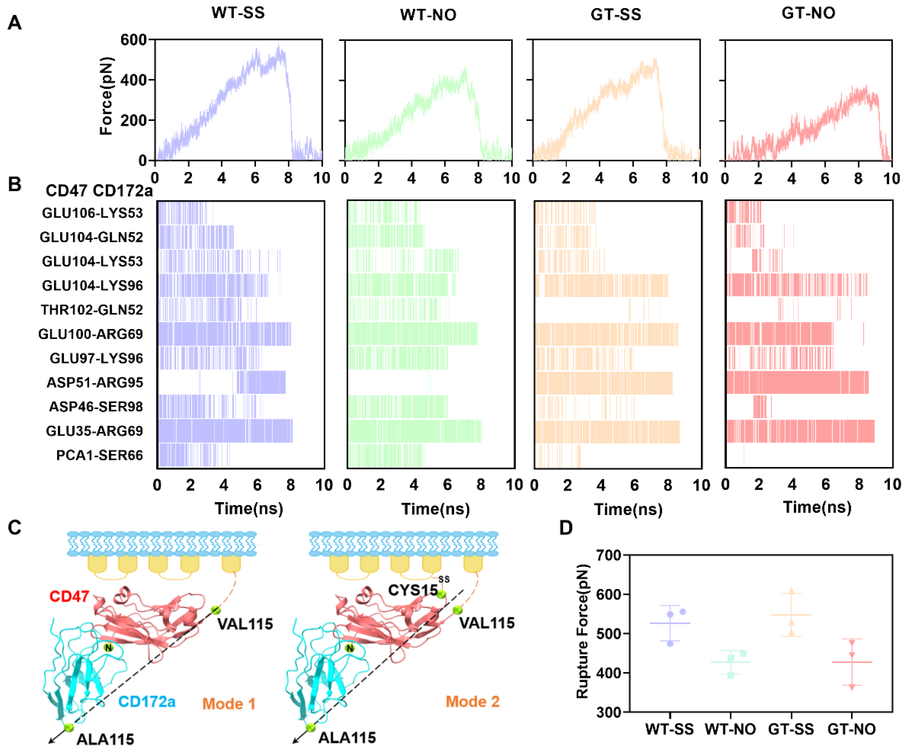 Molecules 28 04224 g004 Molecules 28 04224 g004