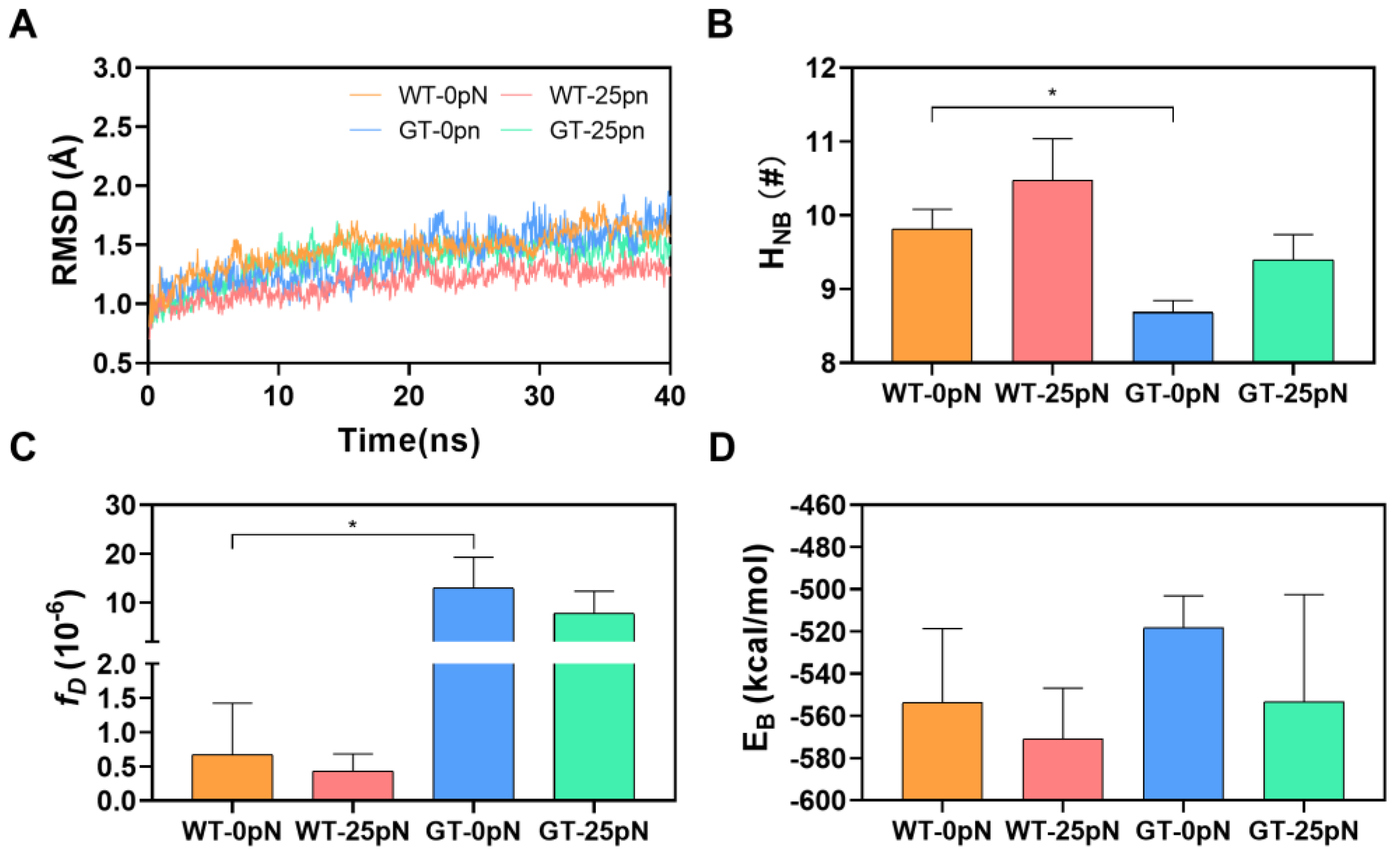 Molecules 28 04224 g005 Molecules 28 04224 g005