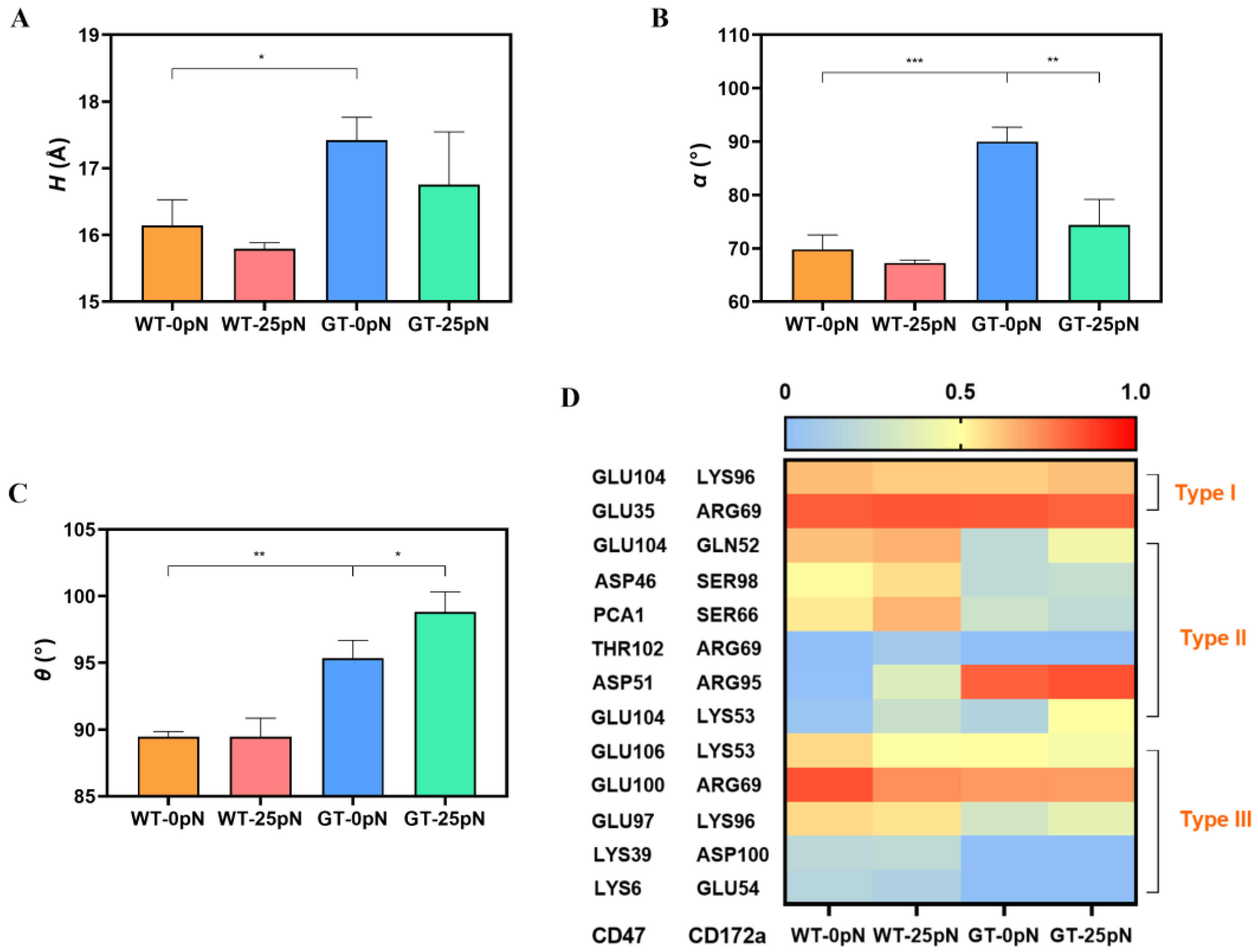 Molecules 28 04224 g006 Molecules 28 04224 g006