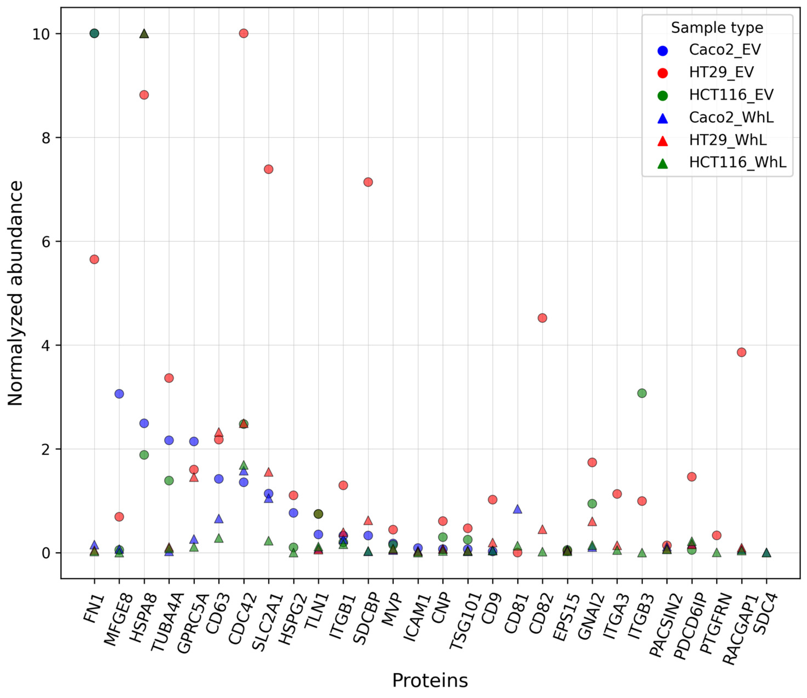 Molecules 28 04227 g001 Molecules 28 04227 g001