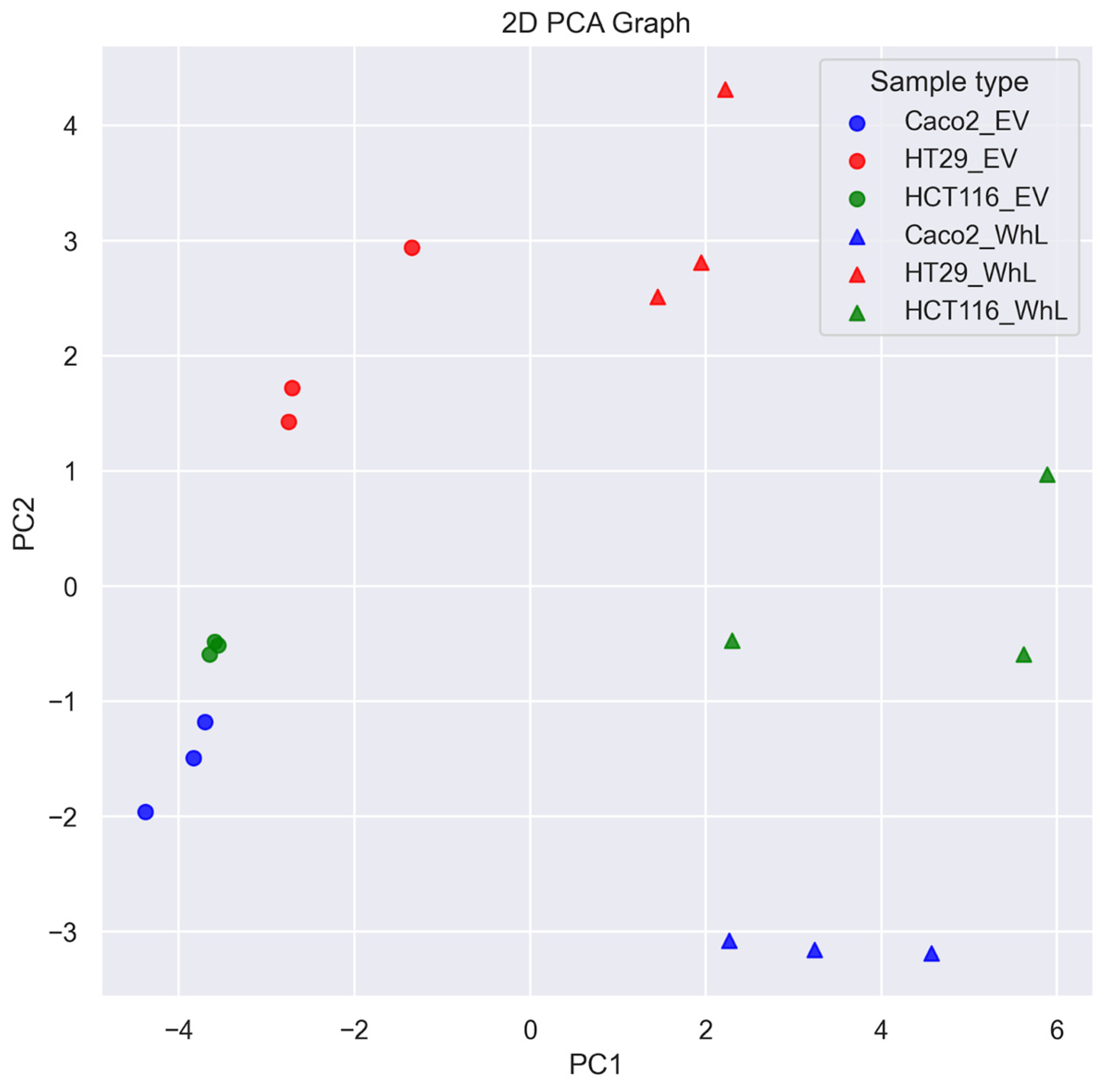 Molecules 28 04227 g002 Molecules 28 04227 g002