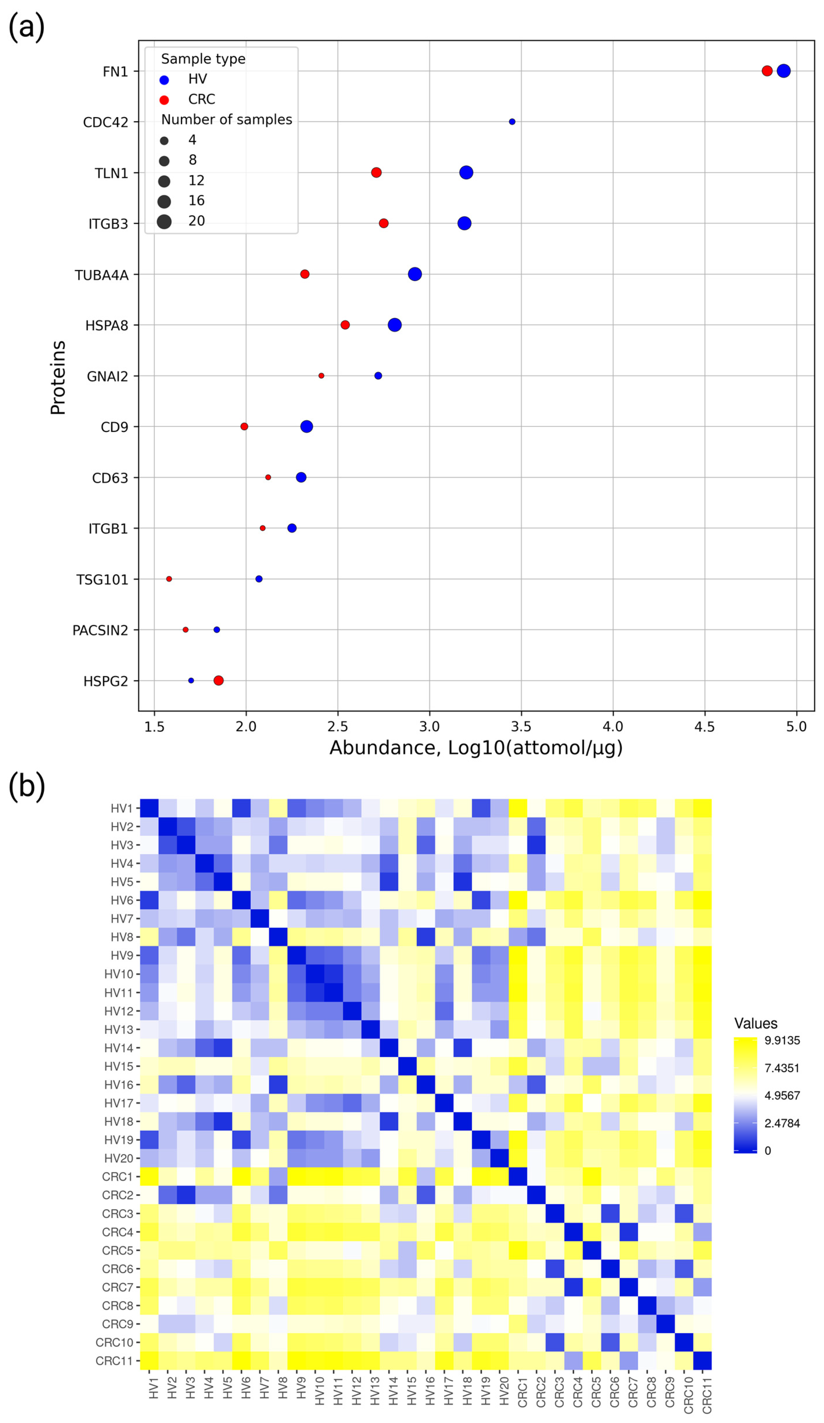 Molecules 28 04227 g003 Molecules 28 04227 g003