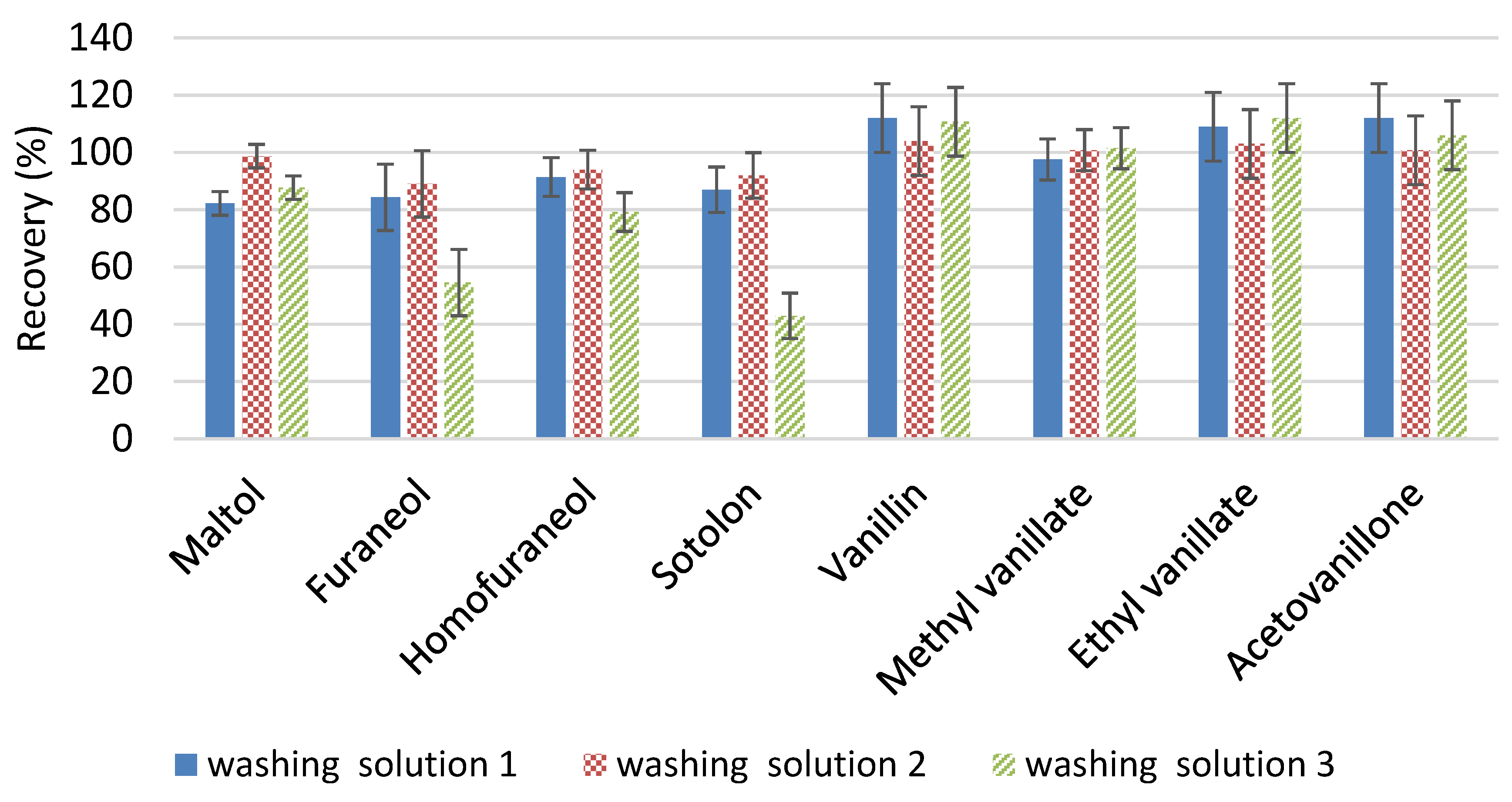 Molecules 28 04228 g001 Molecules 28 04228 g001