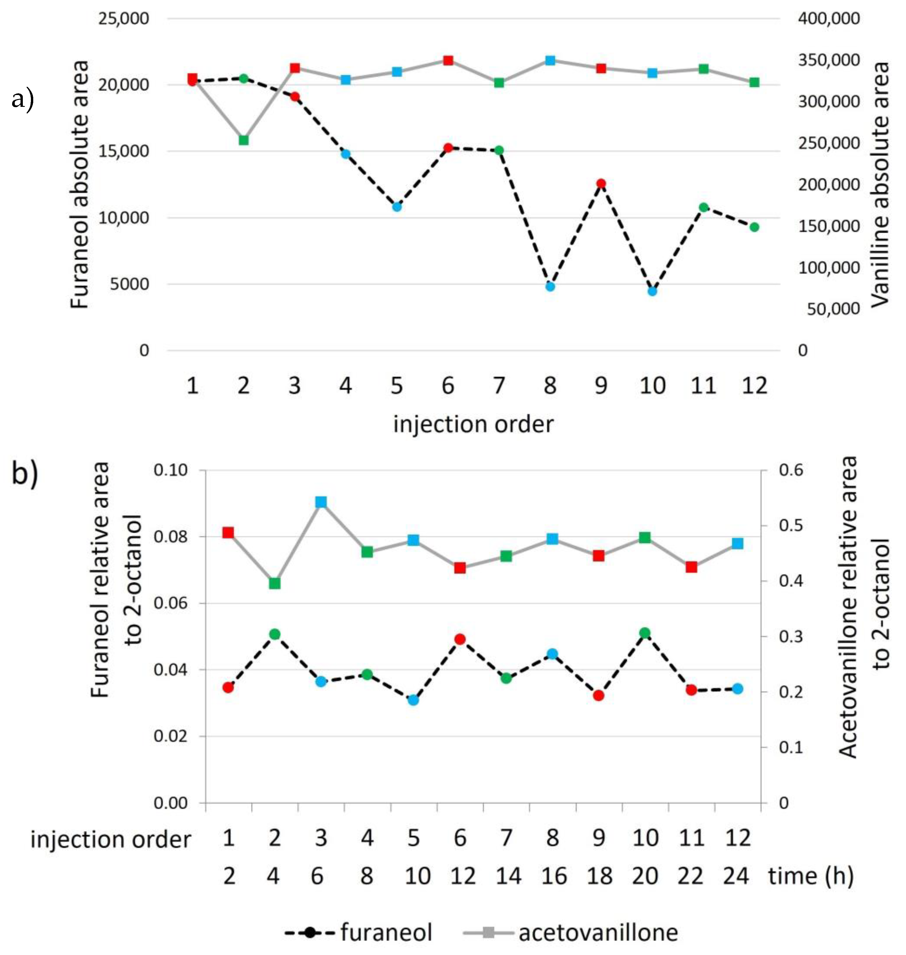 Molecules 28 04228 g002 Molecules 28 04228 g002
