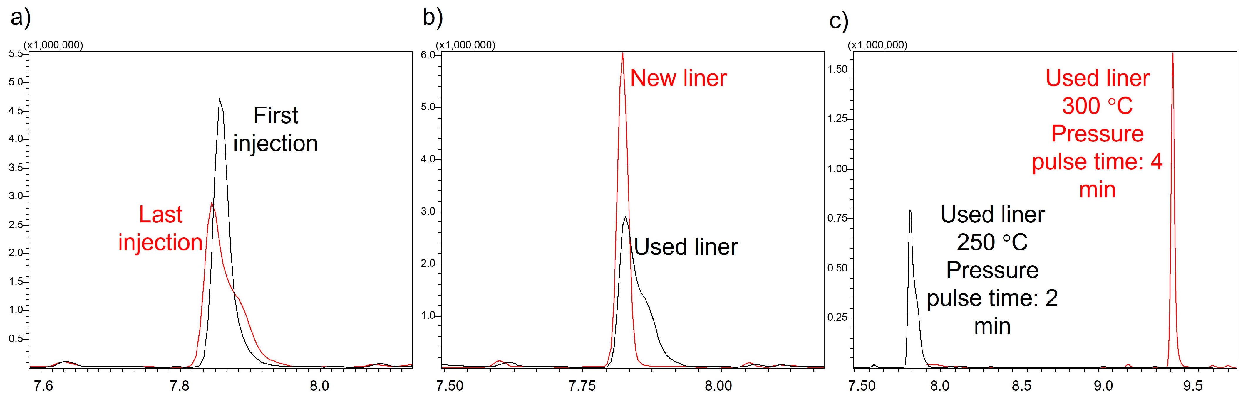 Molecules 28 04228 g003 Molecules 28 04228 g003