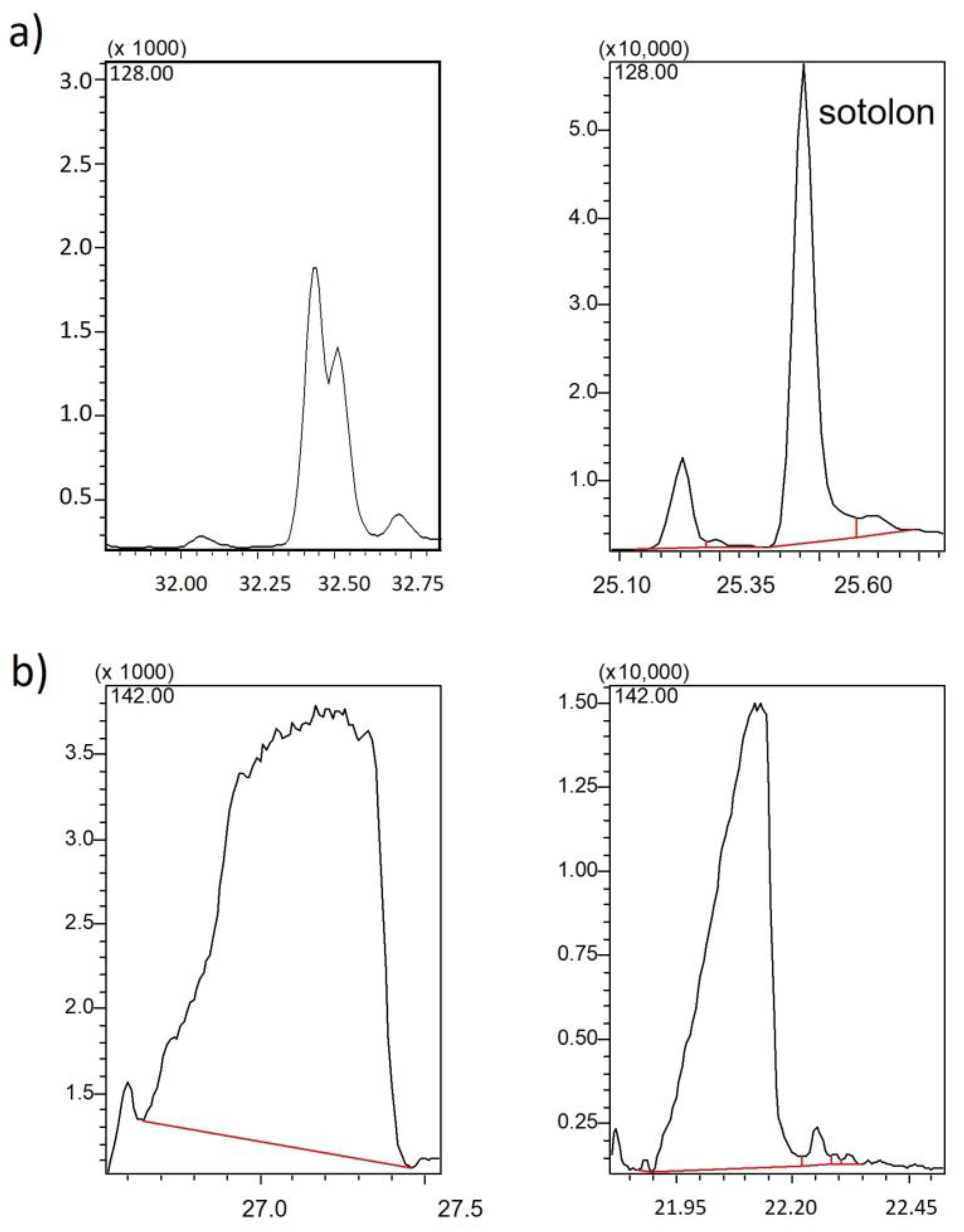 Molecules 28 04228 g004 Molecules 28 04228 g004