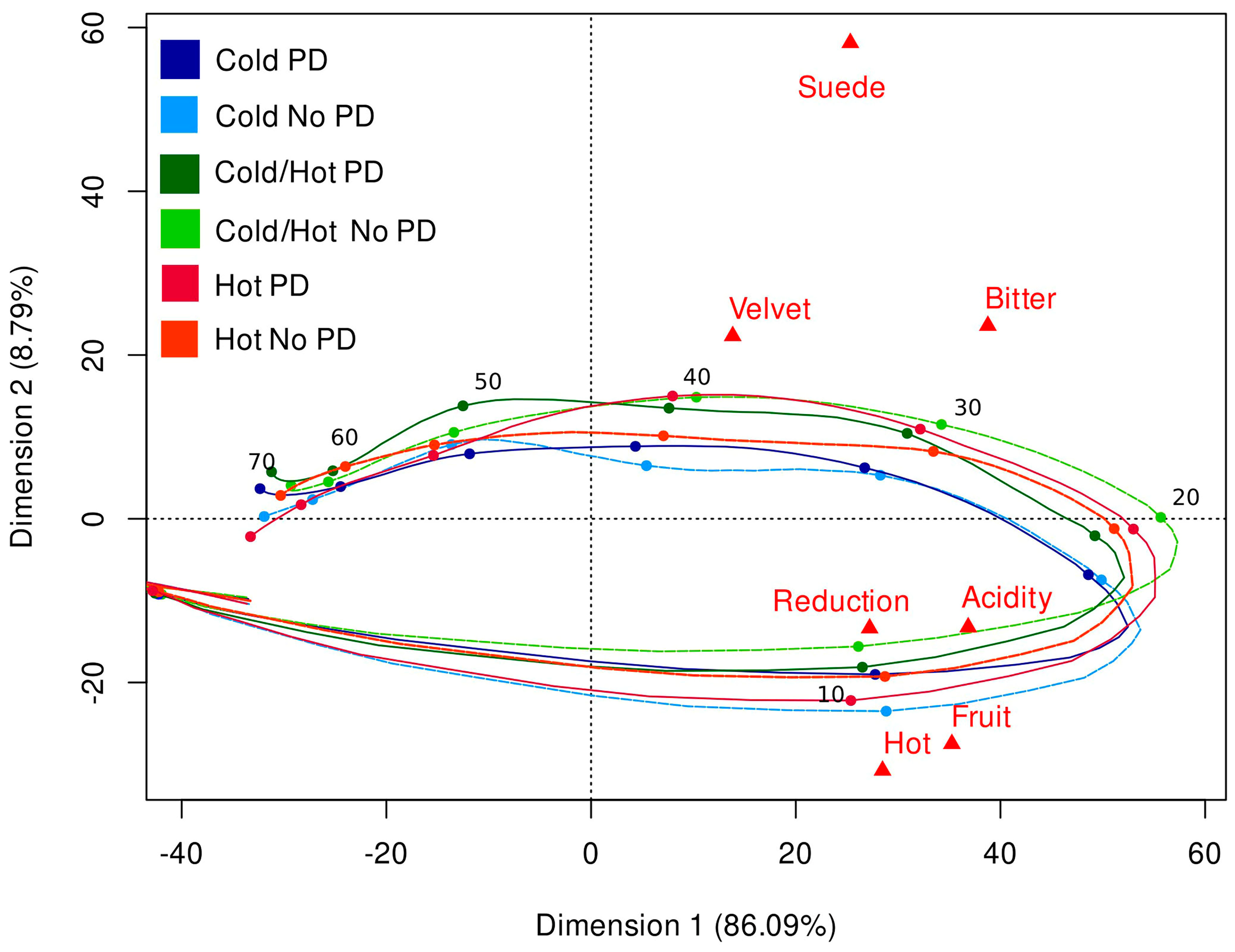 Molecules 28 04230 g003 Molecules 28 04230 g003