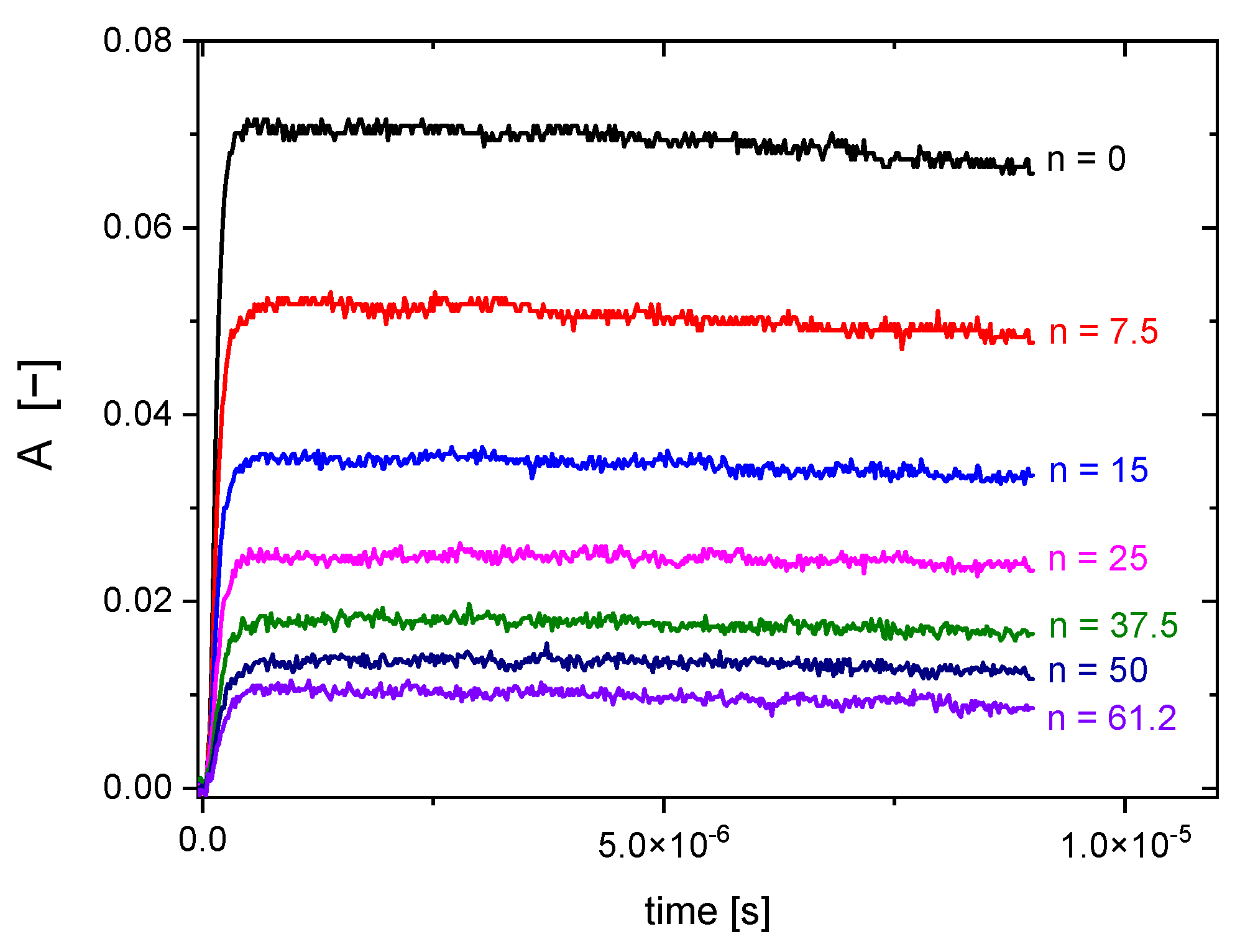 Molecules 28 04231 g002 Molecules 28 04231 g002