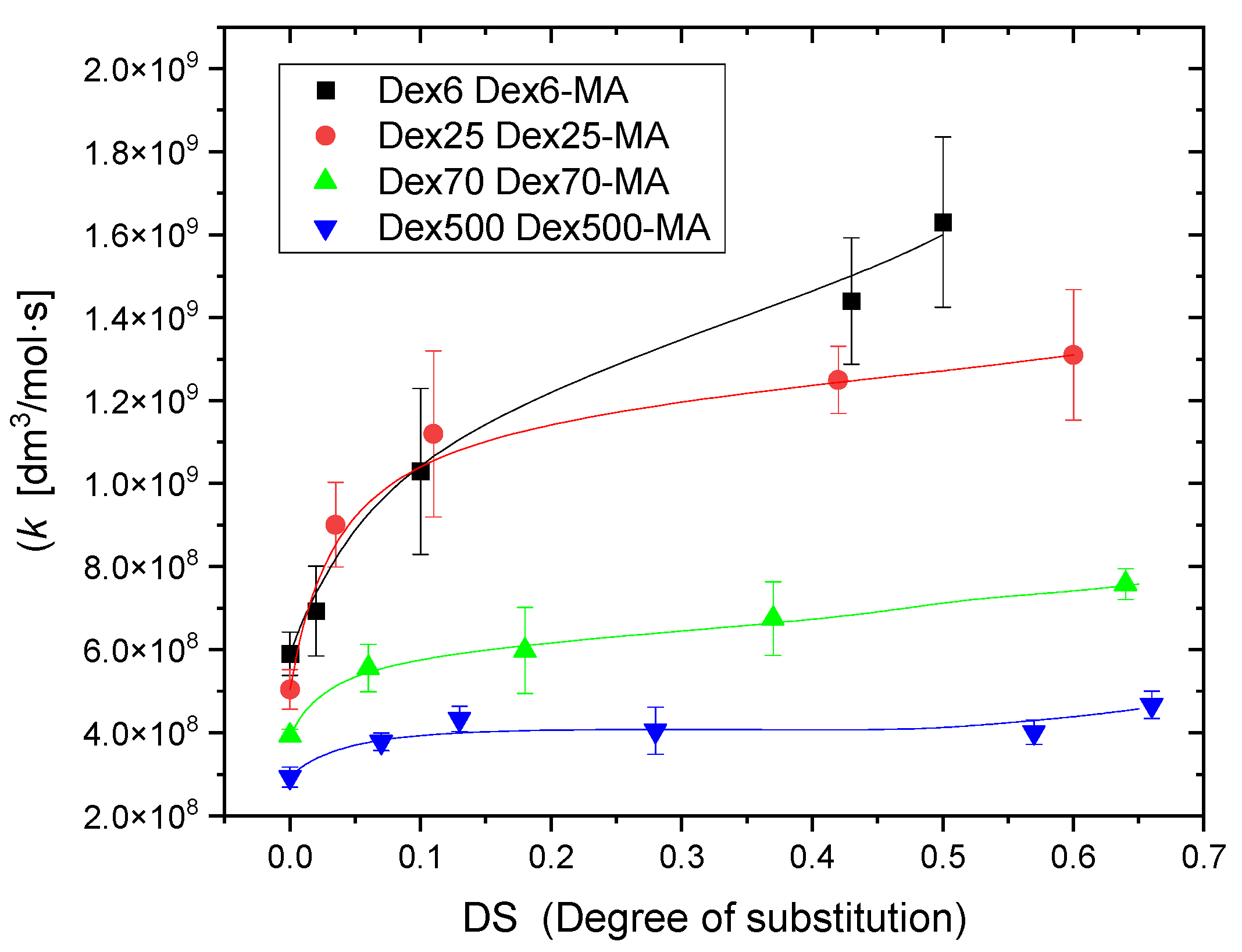 Molecules 28 04231 g003 Molecules 28 04231 g003