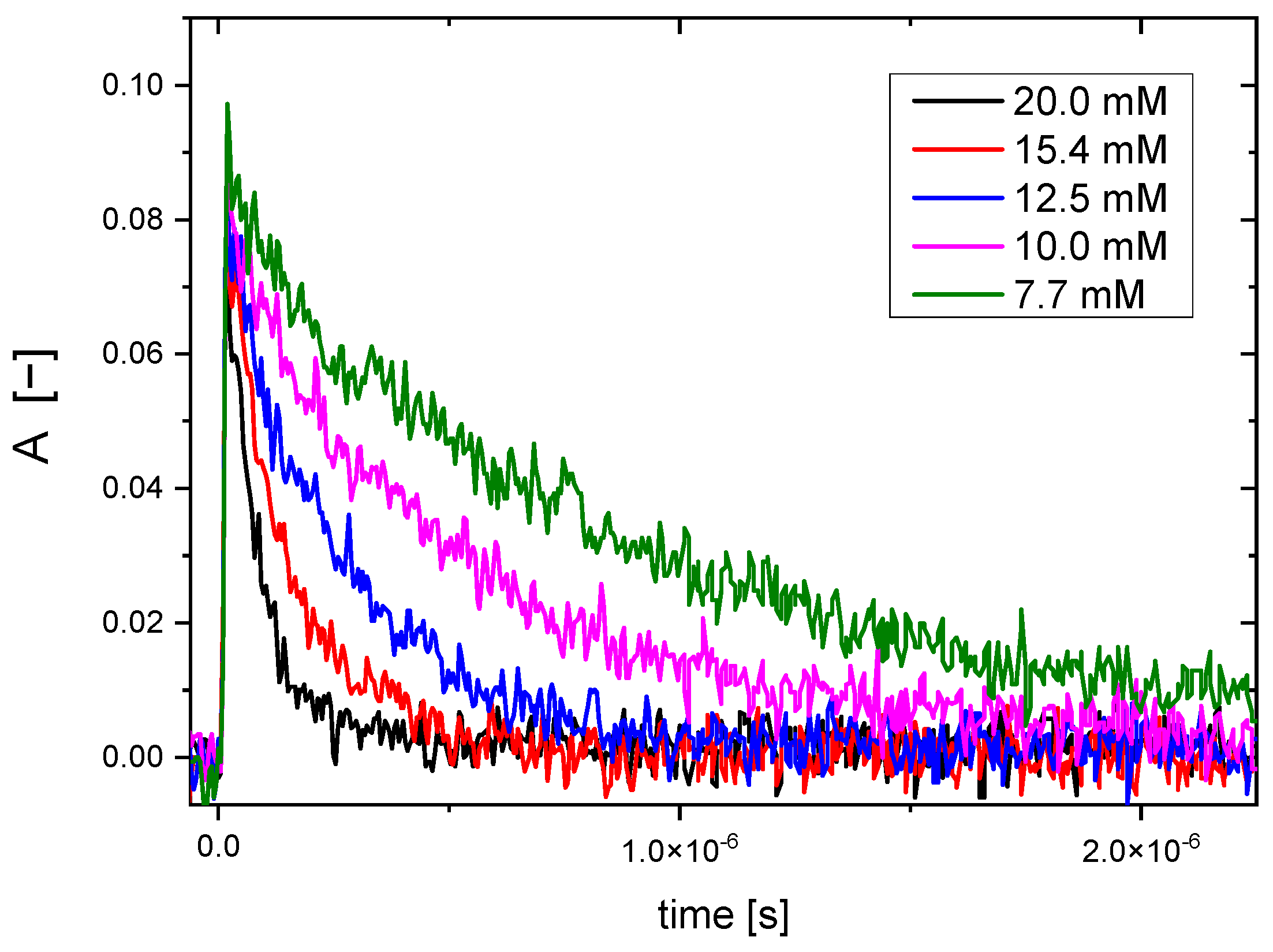 Molecules 28 04231 g006 Molecules 28 04231 g006