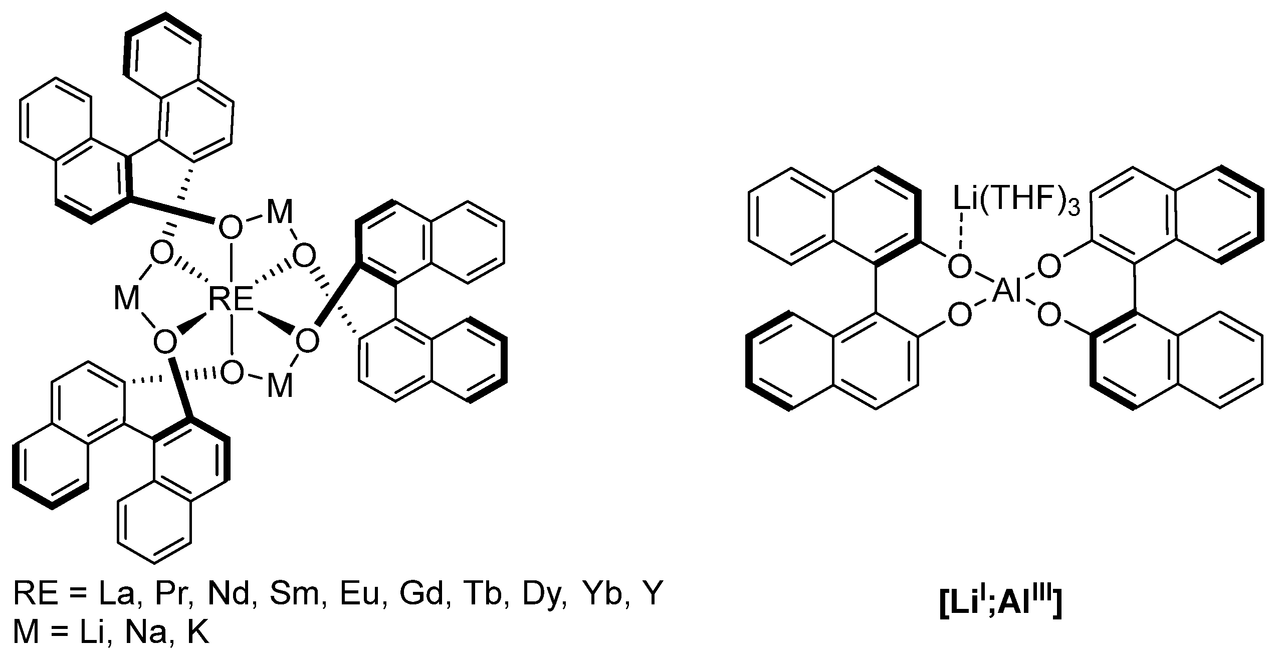 Molecules 28 04233 g006 Molecules 28 04233 g006