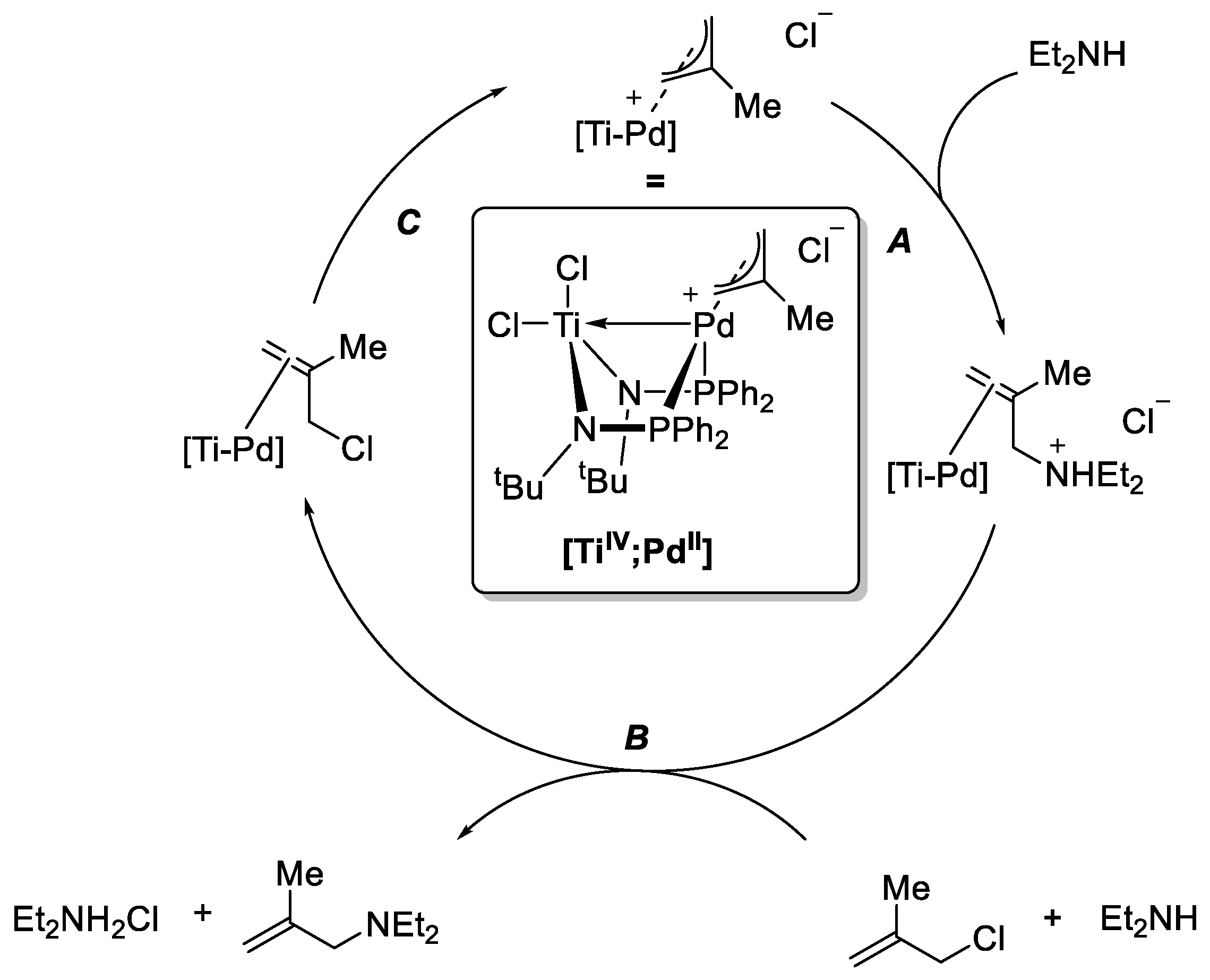 Molecules 28 04233 sch007 Molecules 28 04233 sch007