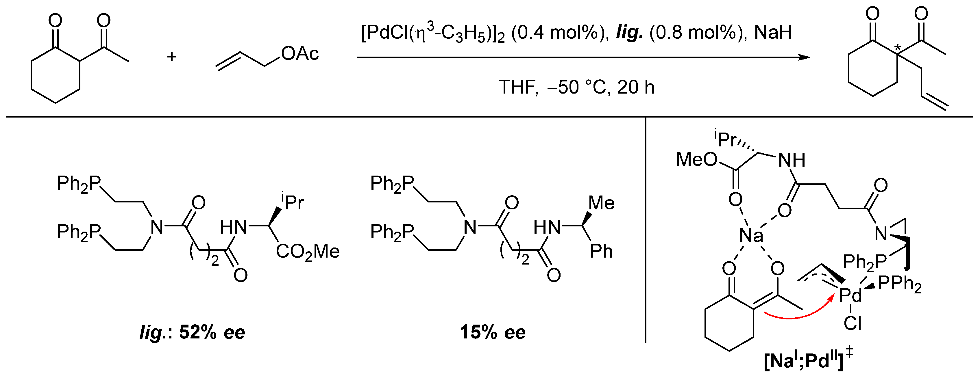 Molecules 28 04233 sch009 Molecules 28 04233 sch009
