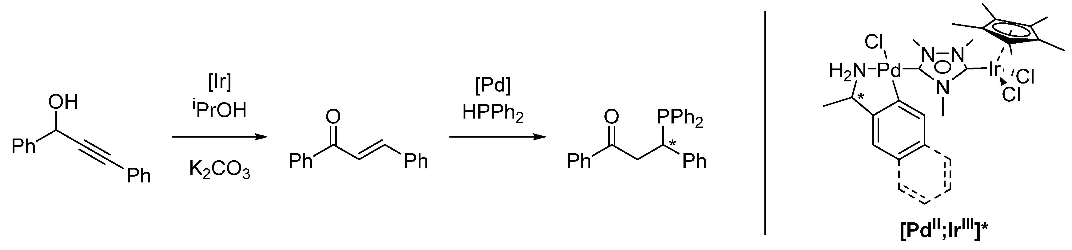 Molecules 28 04233 sch012 Molecules 28 04233 sch012