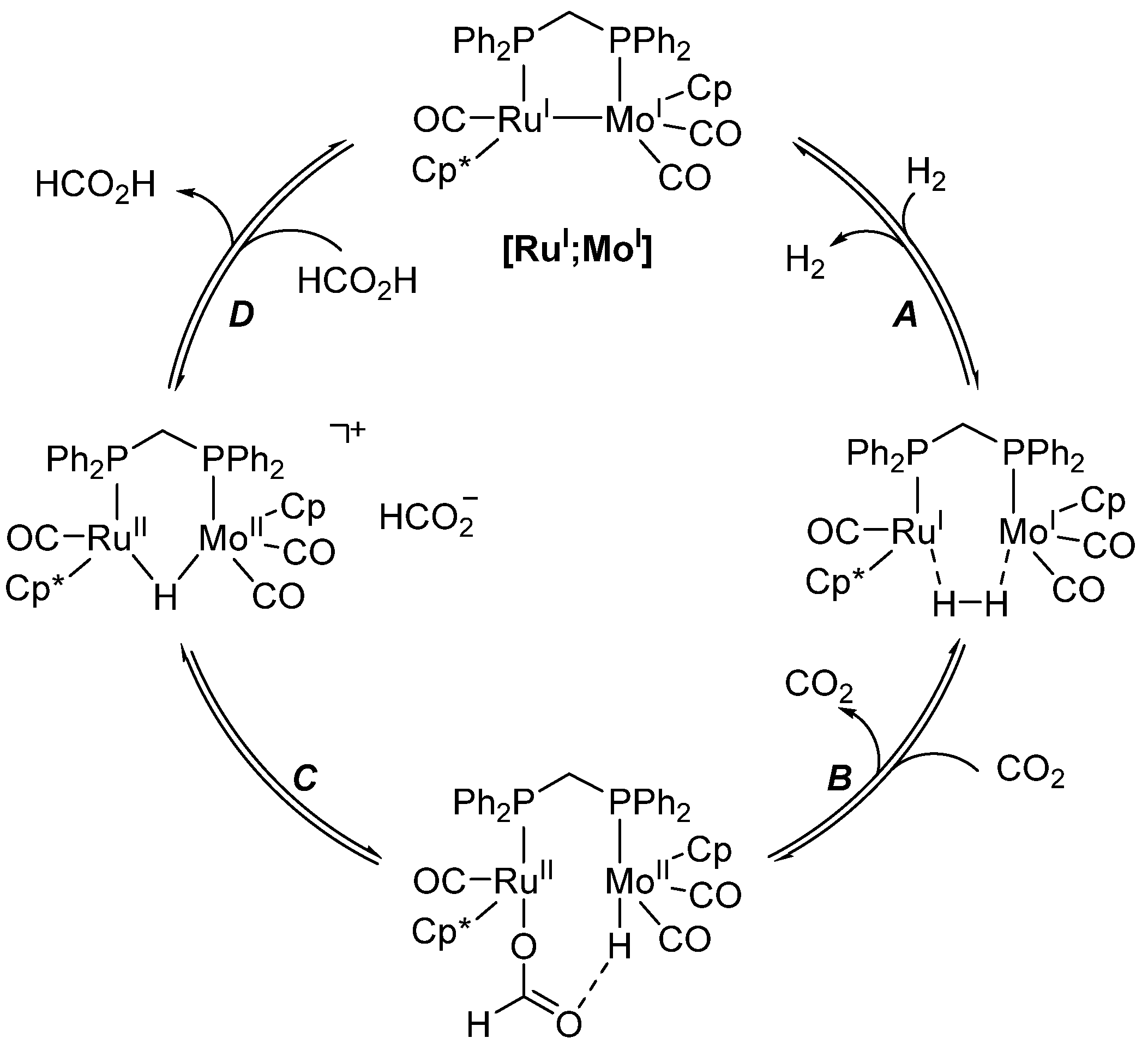 Molecules 28 04233 sch016 Molecules 28 04233 sch016