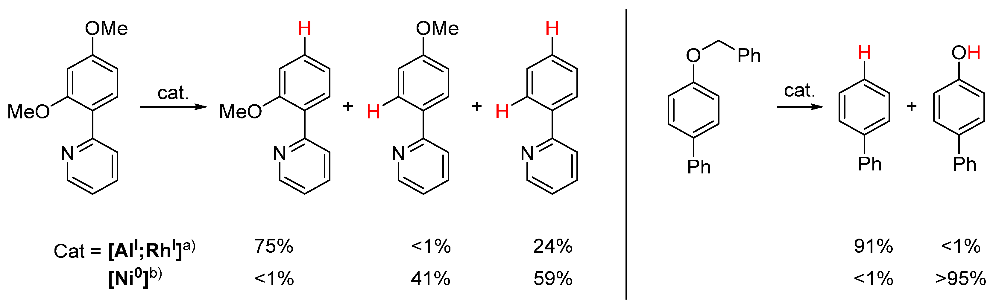 Molecules 28 04233 sch019 Molecules 28 04233 sch019