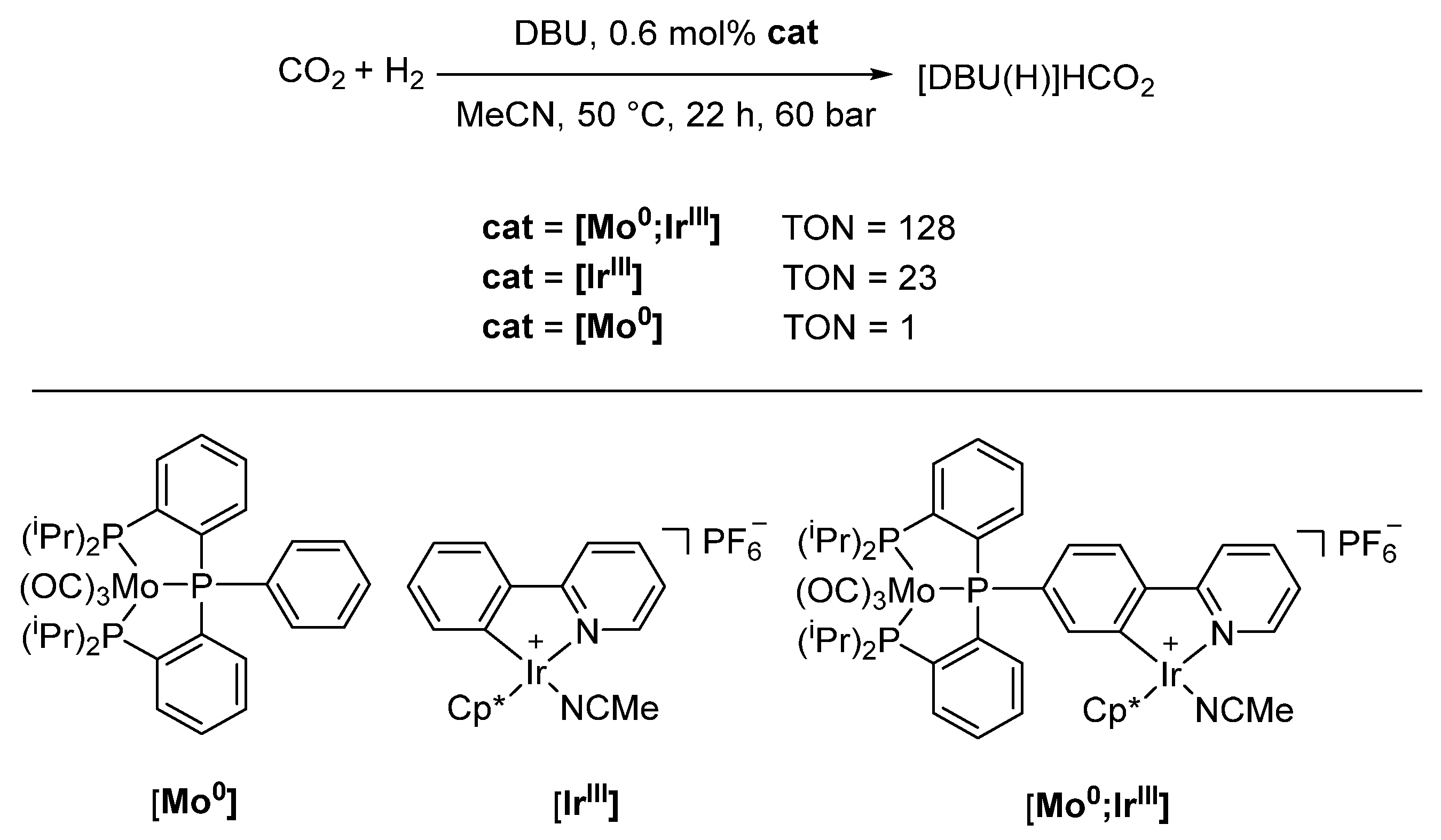 Molecules 28 04233 sch024 Molecules 28 04233 sch024