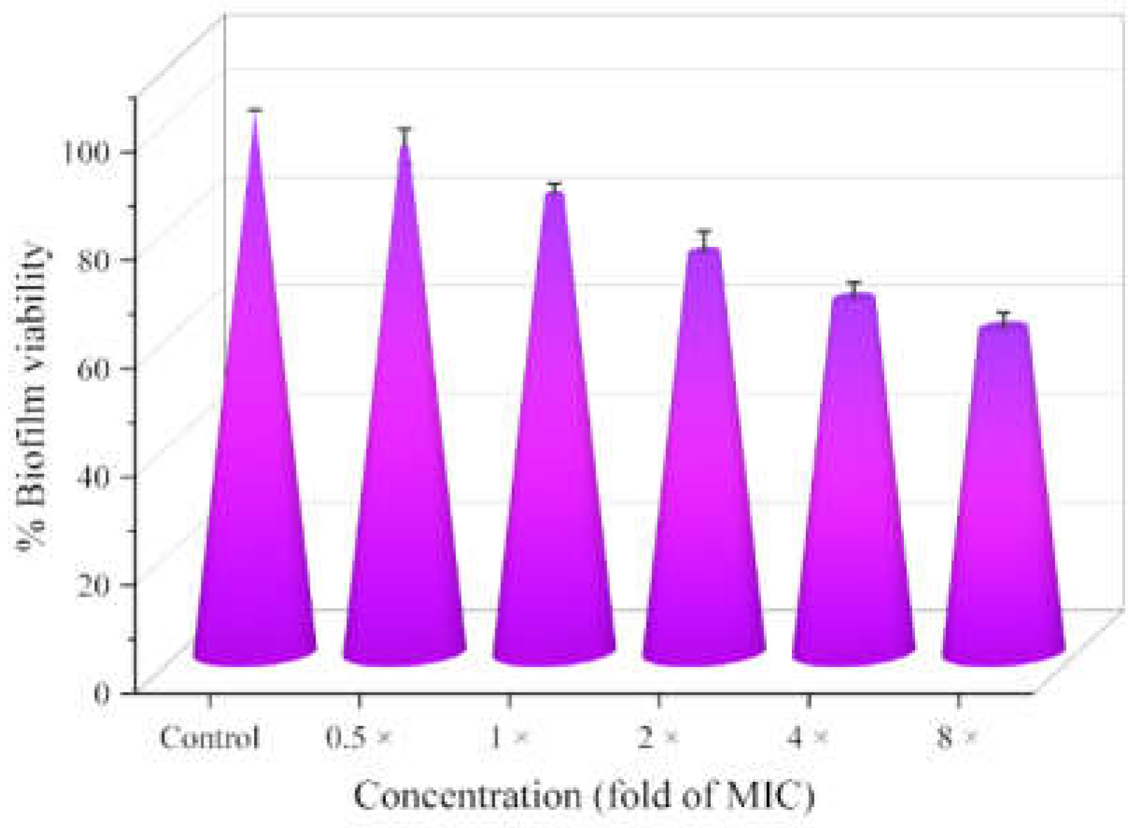 Molecules 28 04240 g004 Molecules 28 04240 g004