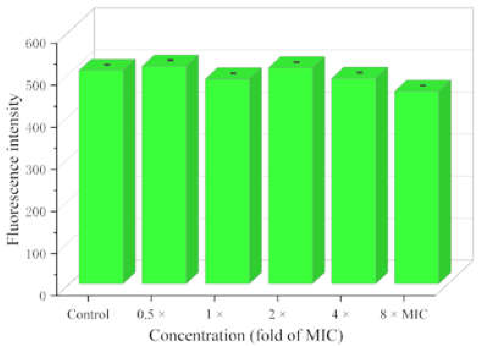 Molecules 28 04240 g009 Molecules 28 04240 g009