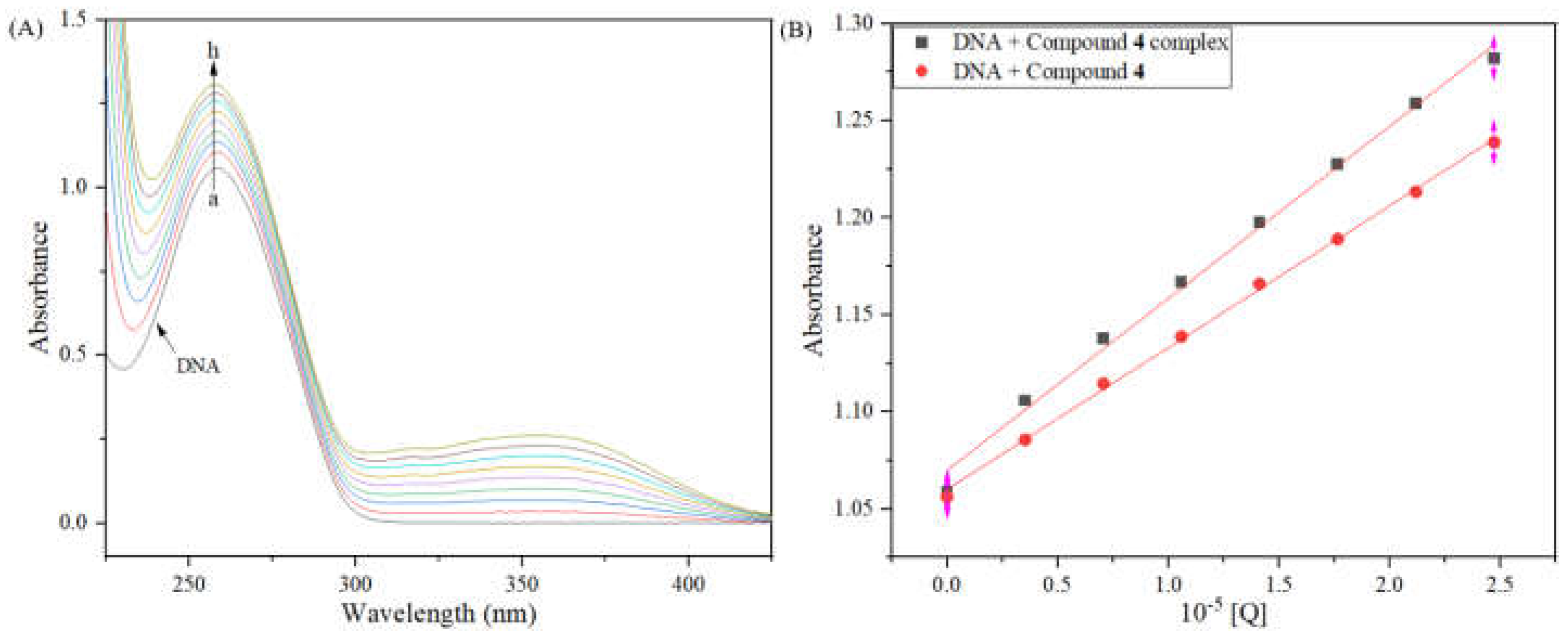 Molecules 28 04240 g010 Molecules 28 04240 g010