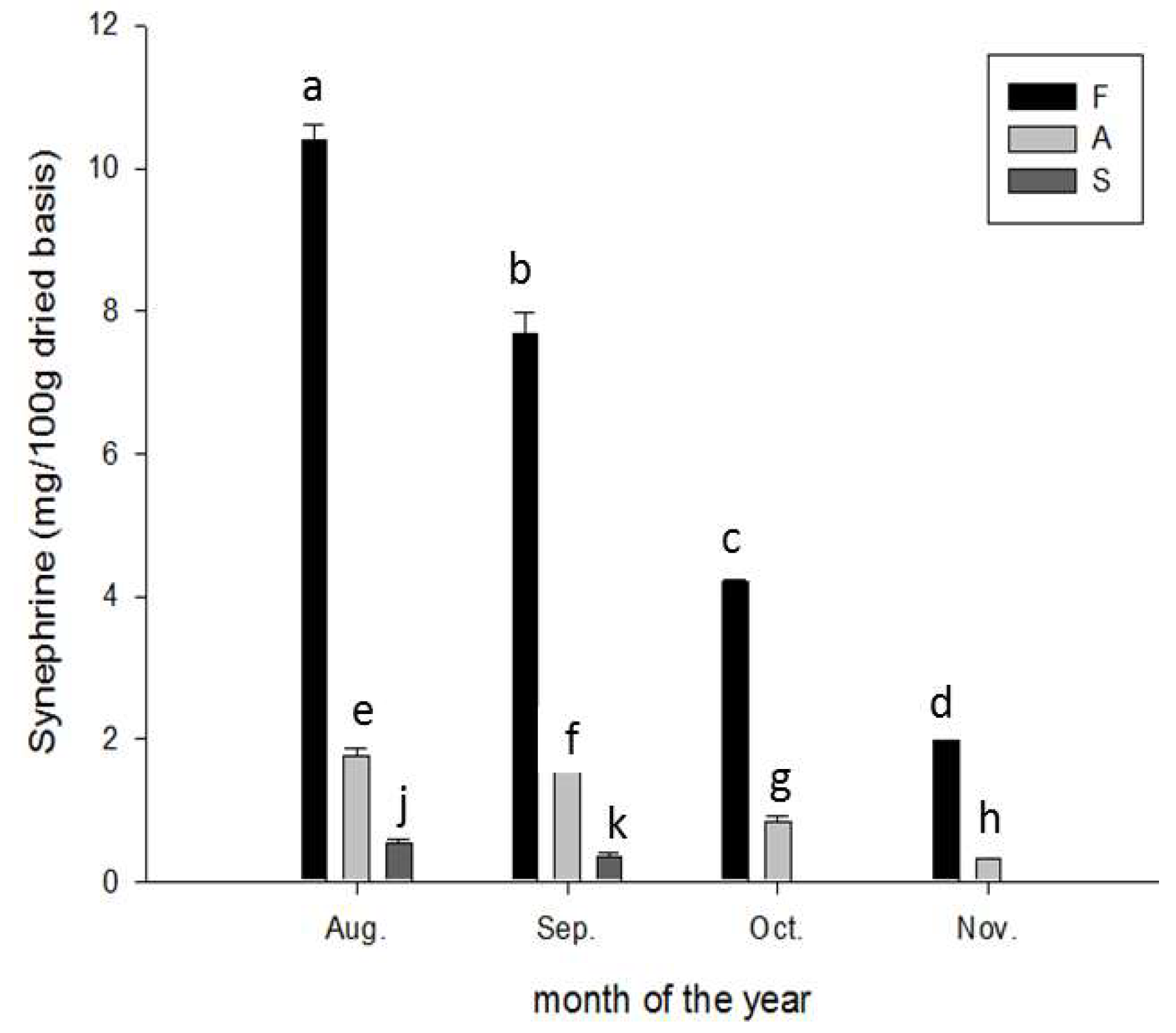Molecules 28 04244 g004 Molecules 28 04244 g004