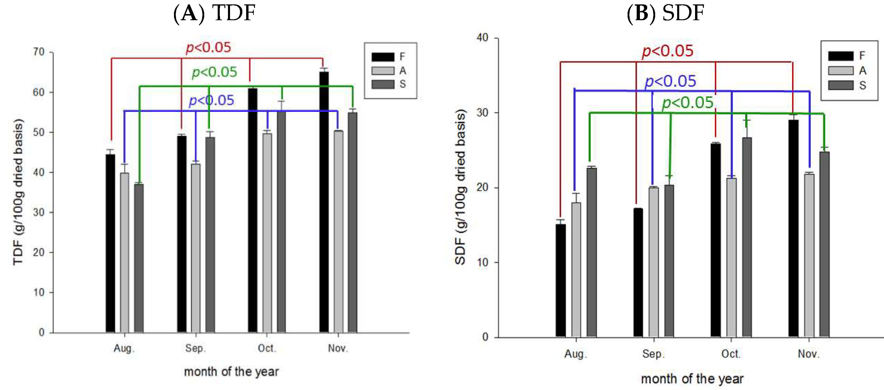 Molecules 28 04244 g007a Molecules 28 04244 g007a