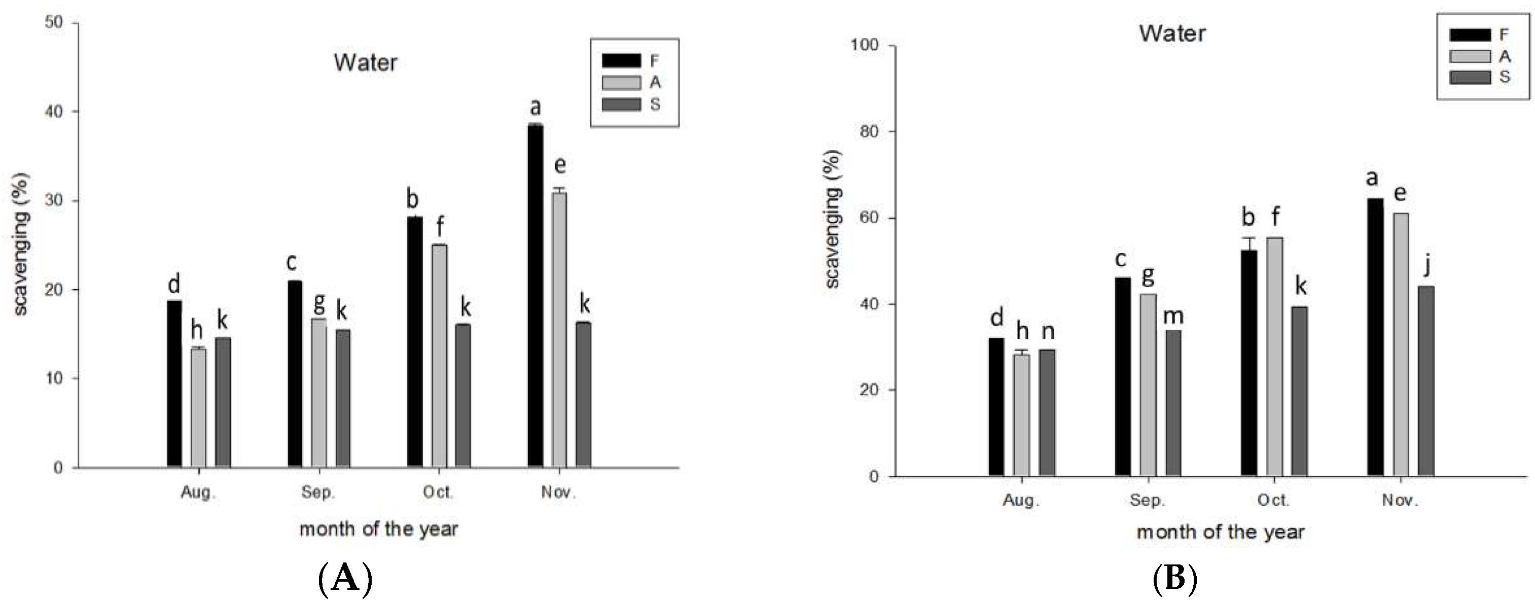 Molecules 28 04244 g008 Molecules 28 04244 g008