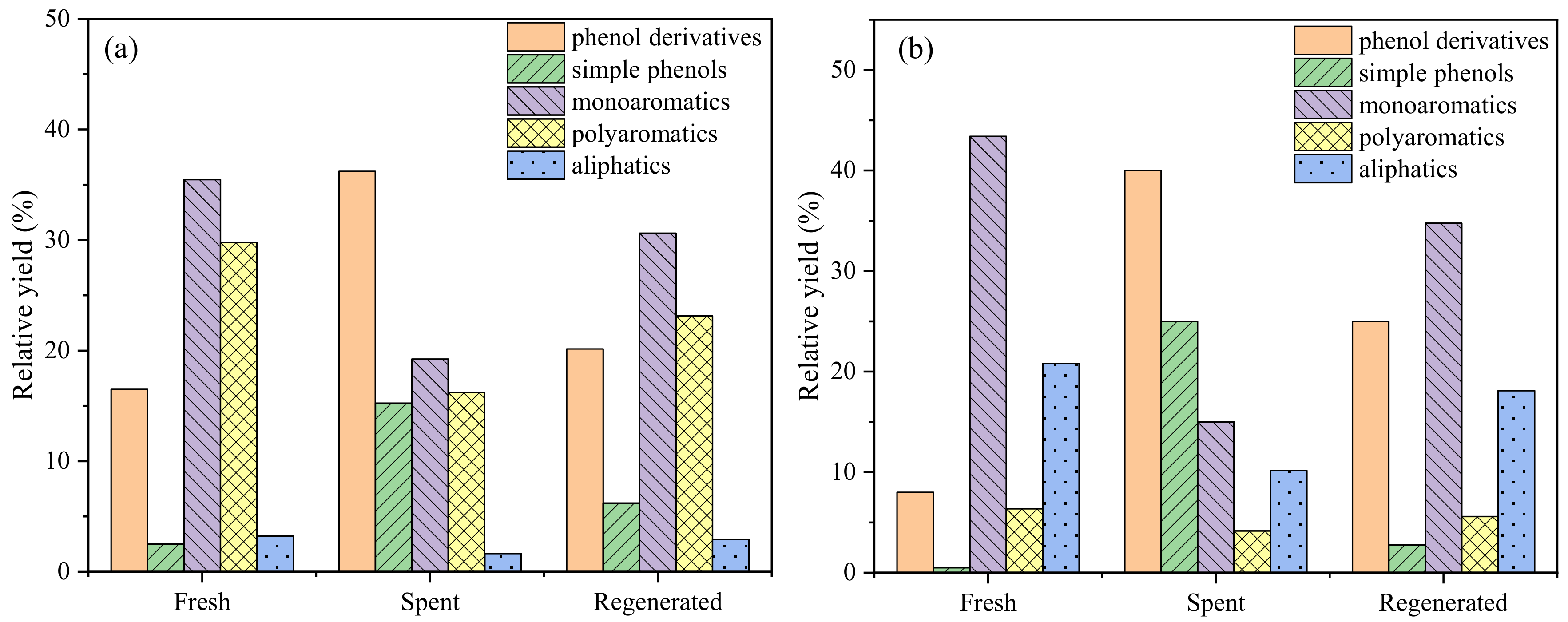 Molecules 28 04245 g011