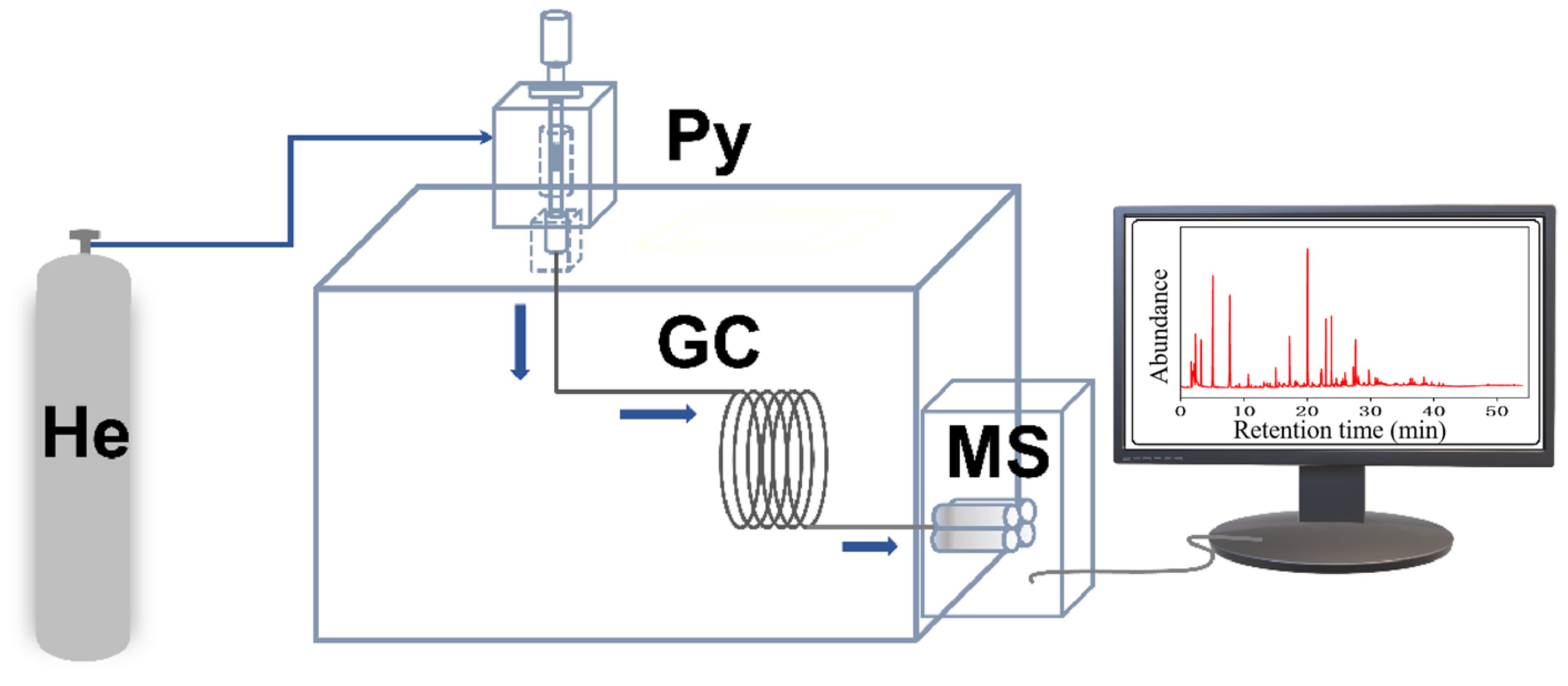 Molecules 28 04245 g012