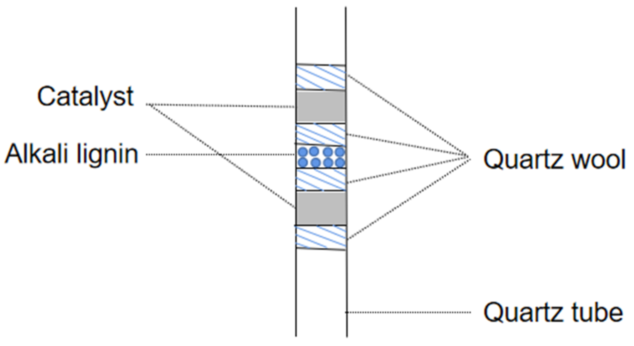 Molecules 28 04245 g013