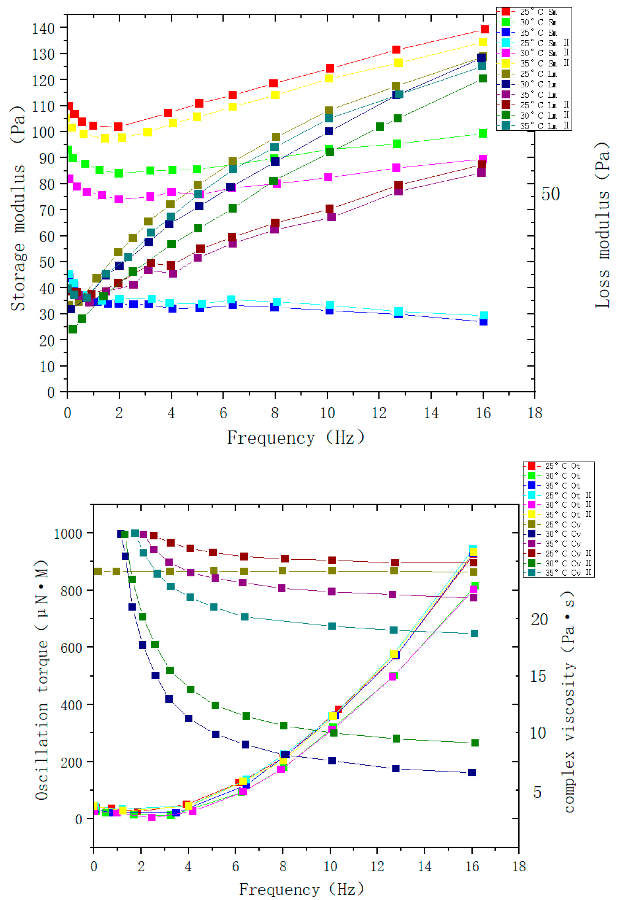 Molecules 28 04246 g001