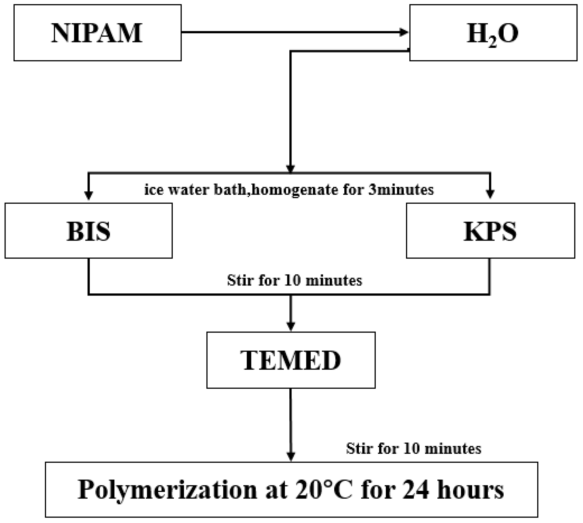 Molecules 28 04246 g009