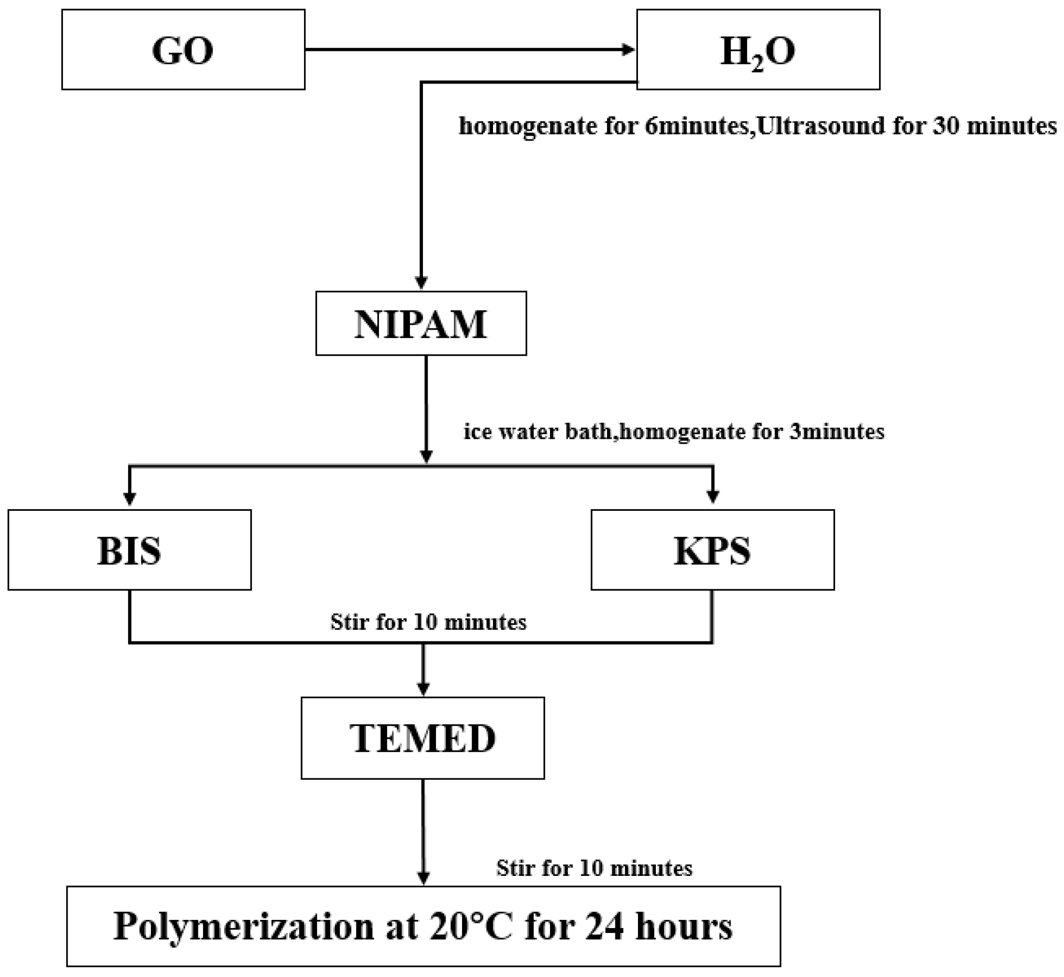 Molecules 28 04246 g010