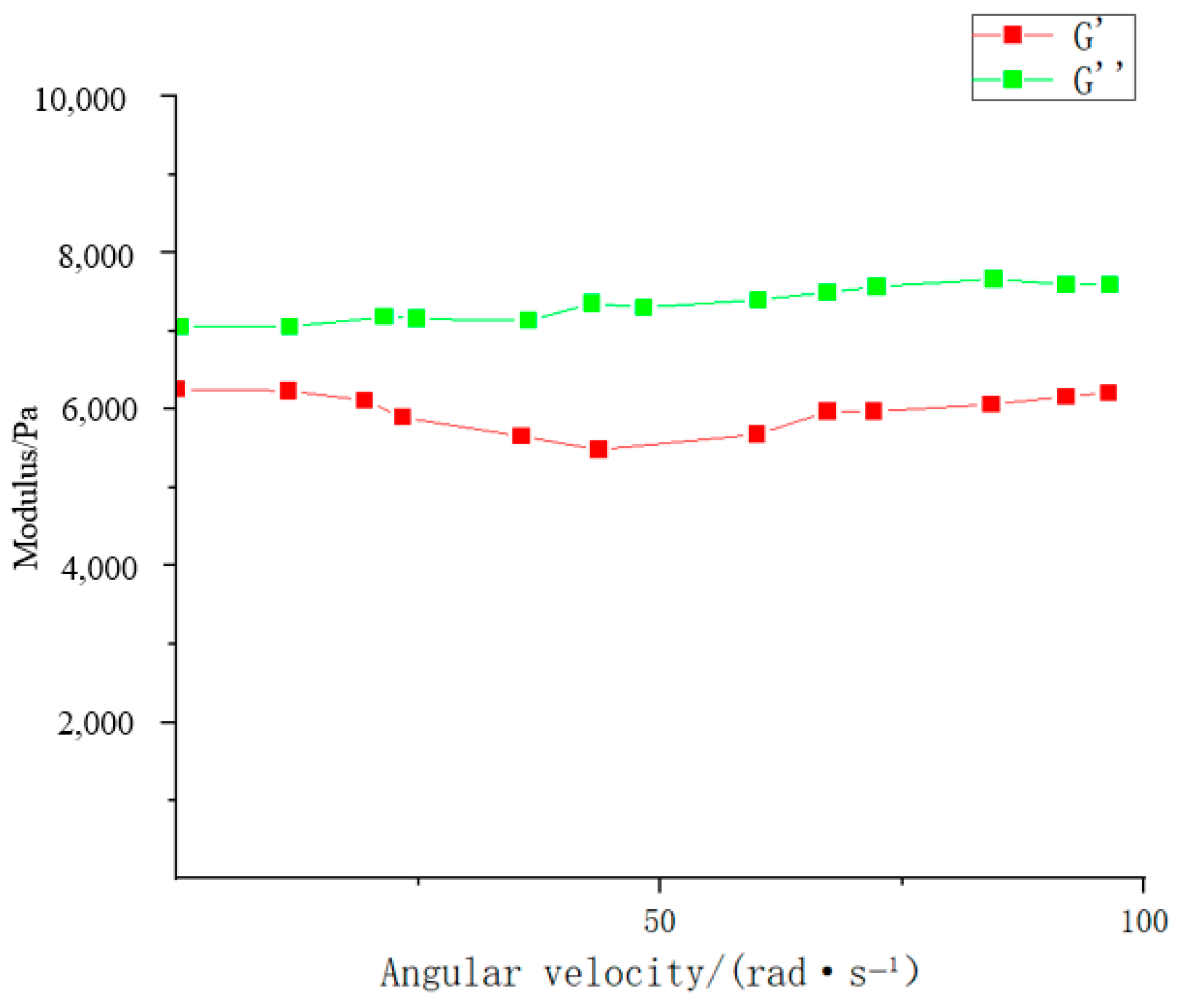 Molecules 28 04246 g018