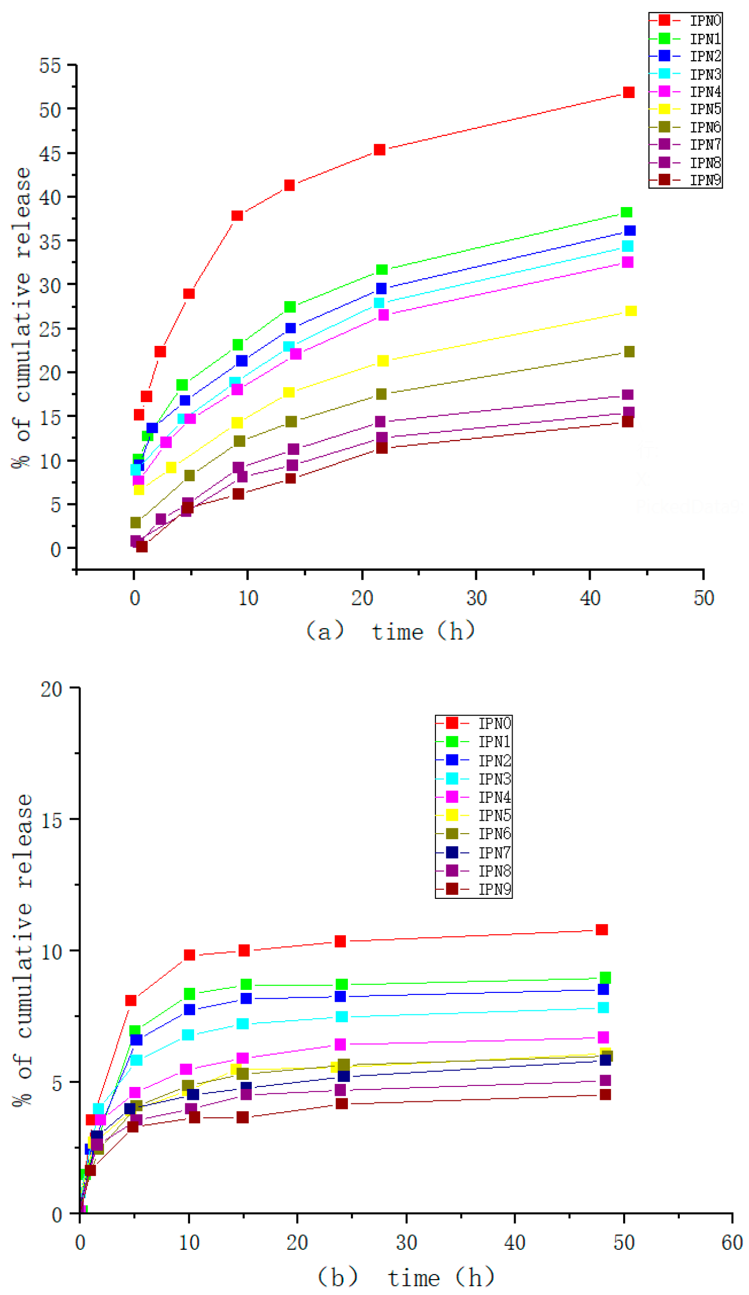 Molecules 28 04246 g022