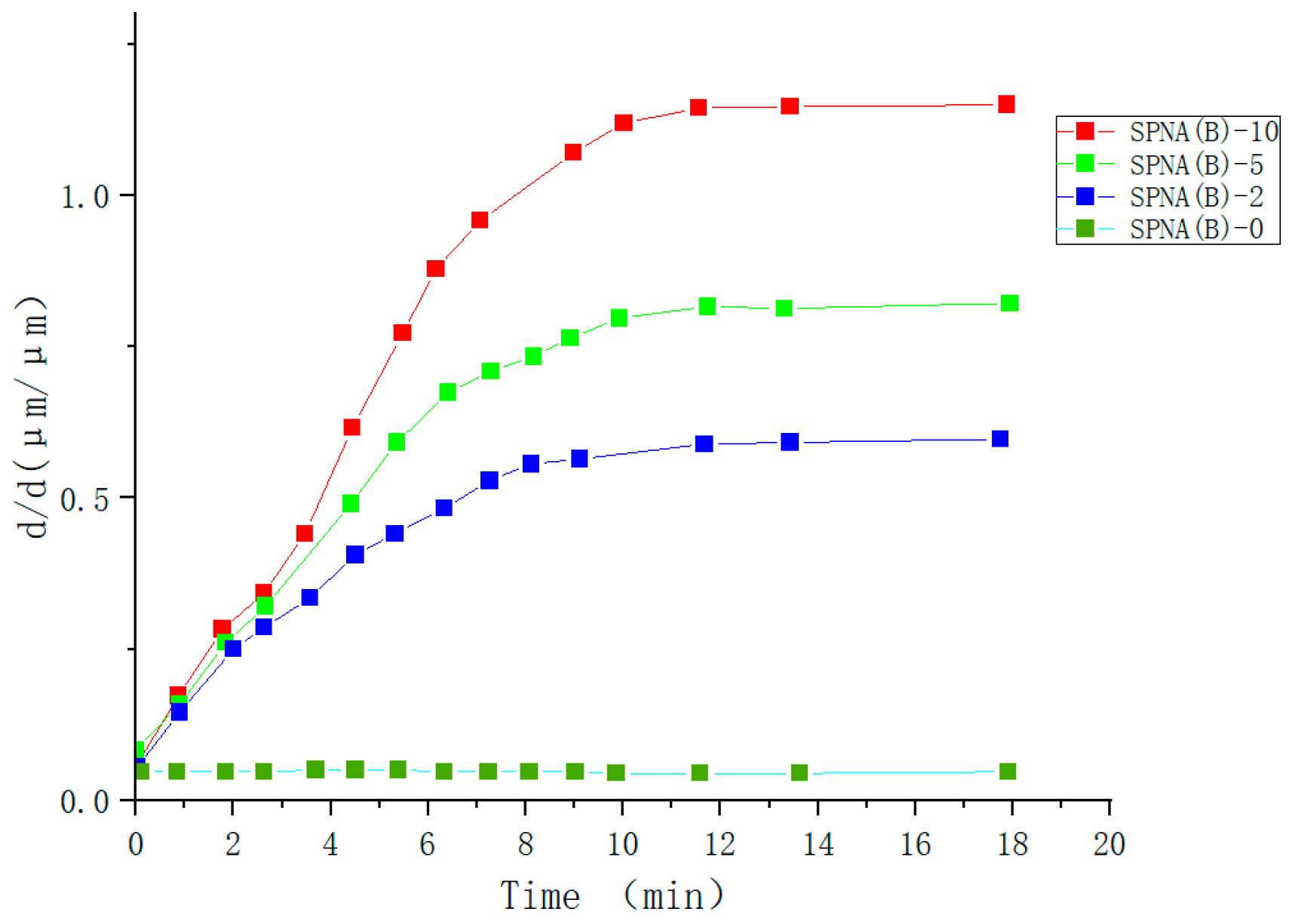 Molecules 28 04246 g023