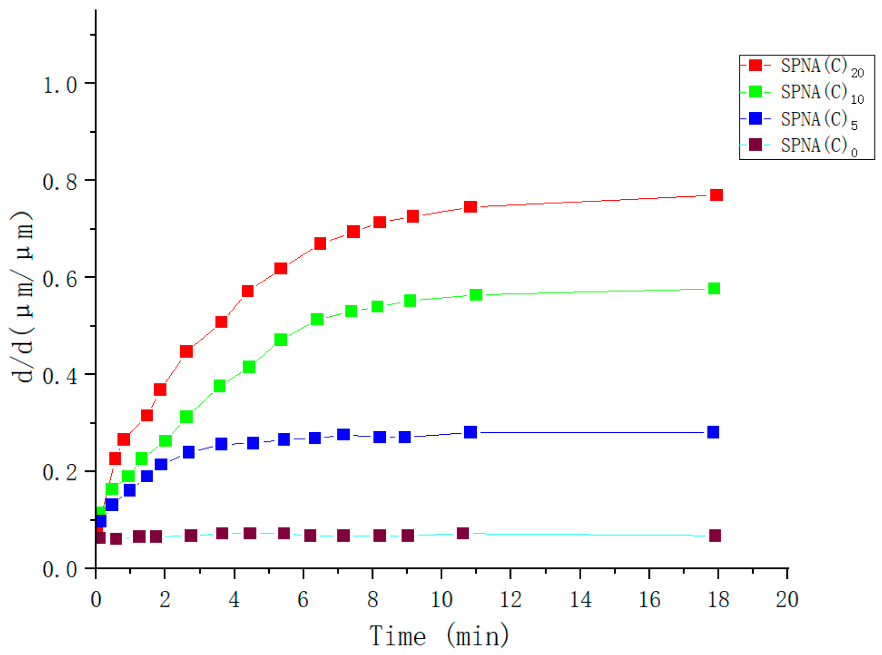 Molecules 28 04246 g024