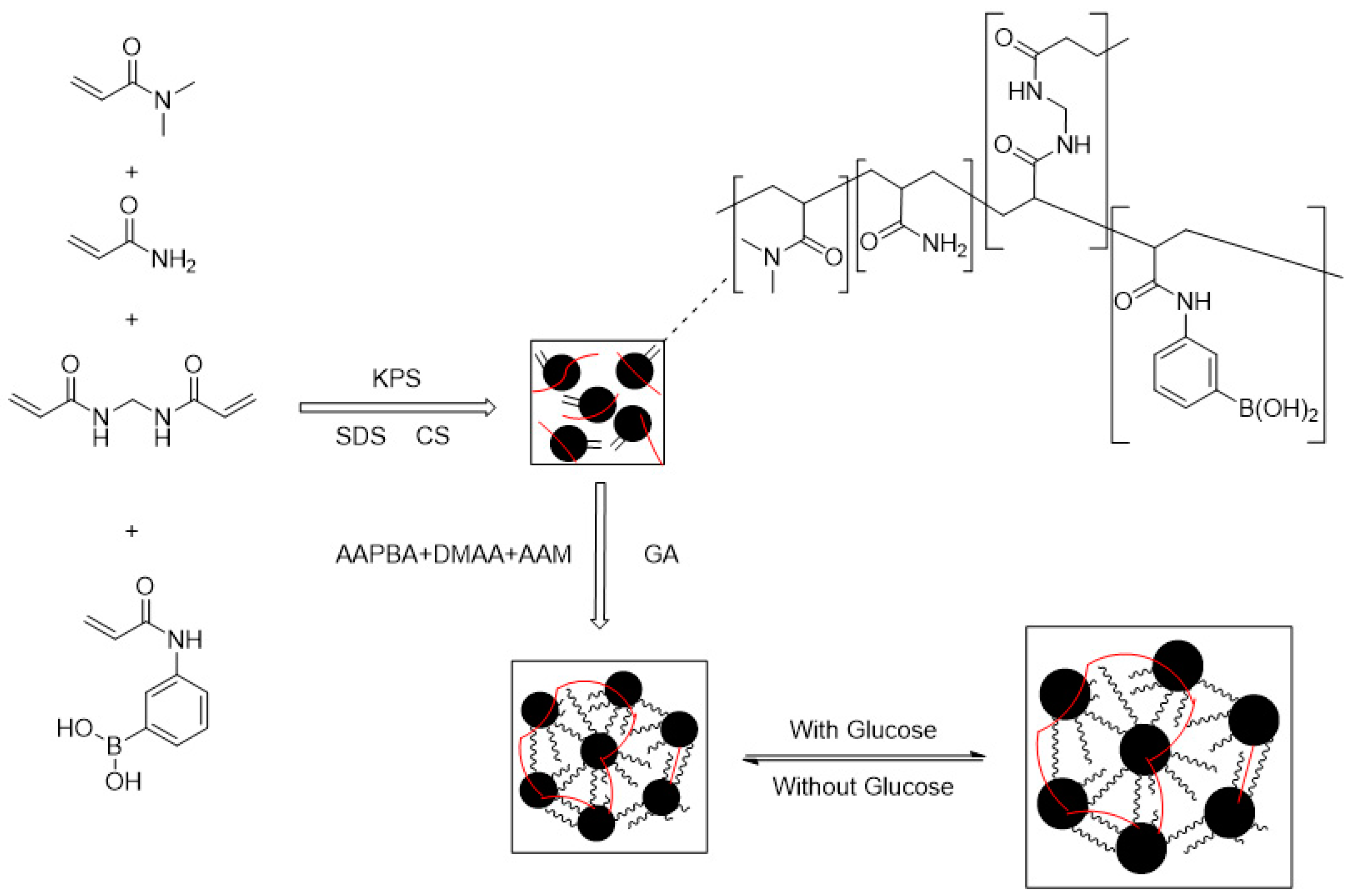 Molecules 28 04246 g026