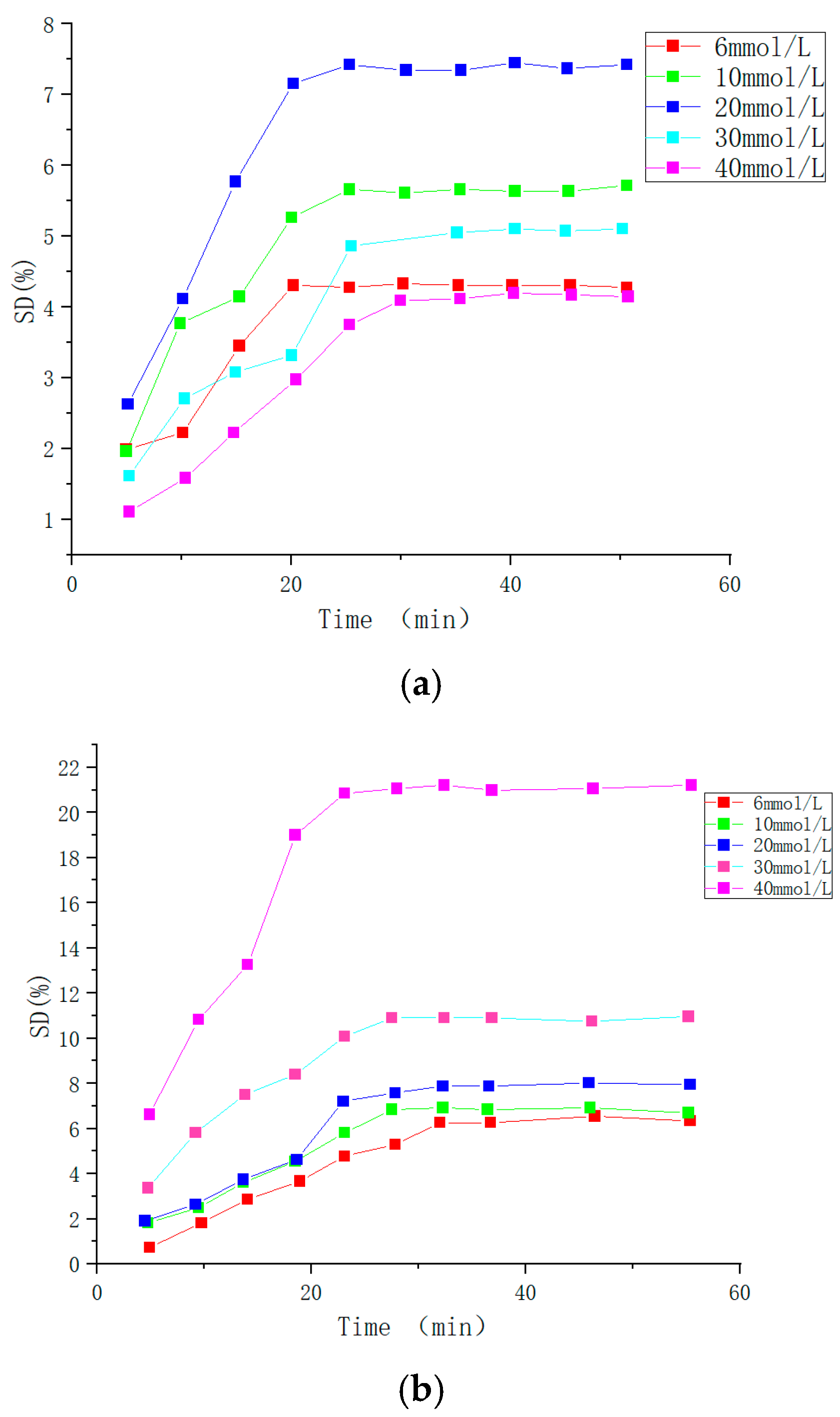 Molecules 28 04246 g027