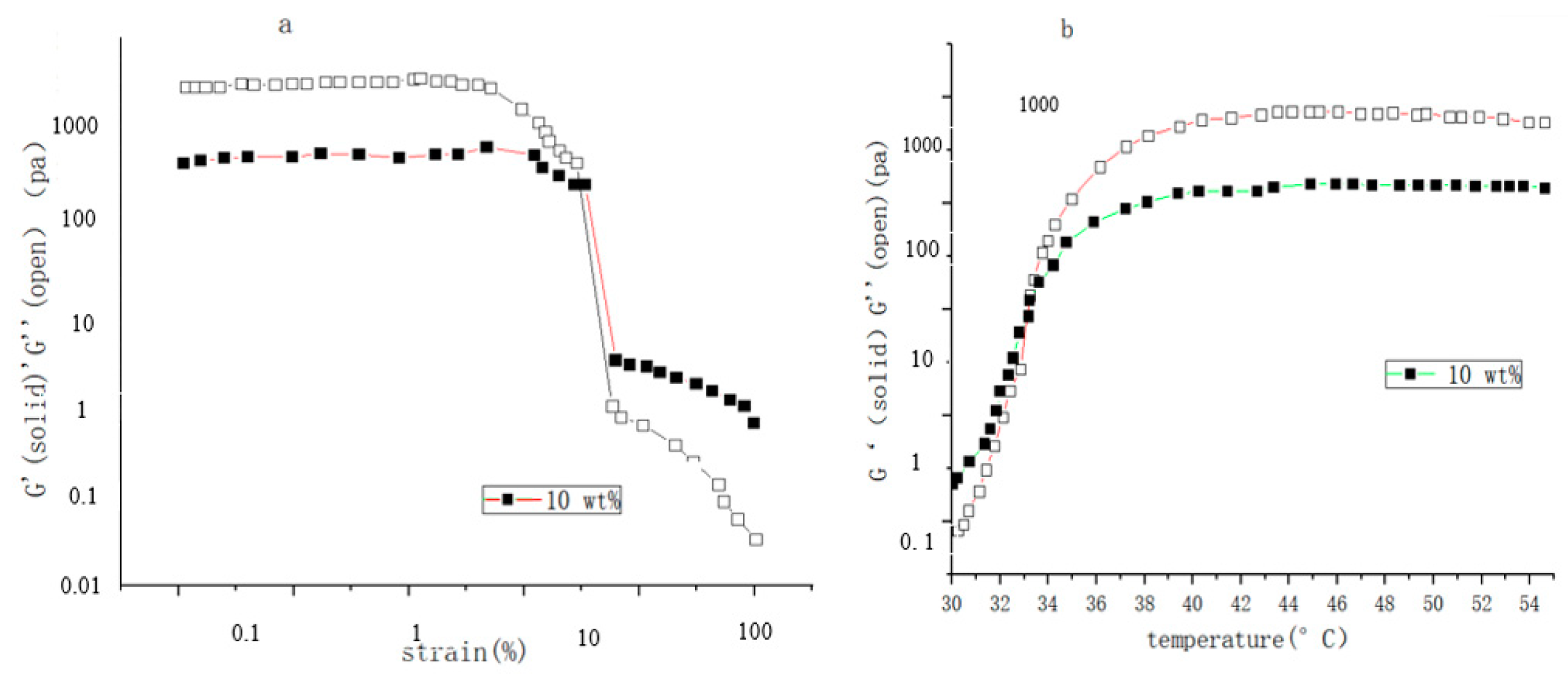 Molecules 28 04246 g029