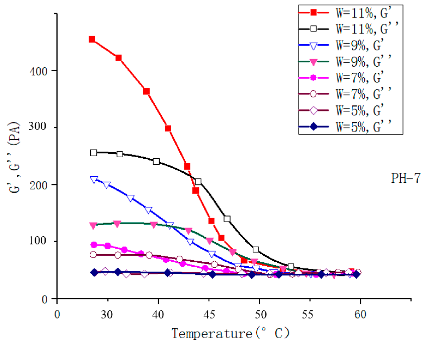 Molecules 28 04246 g030