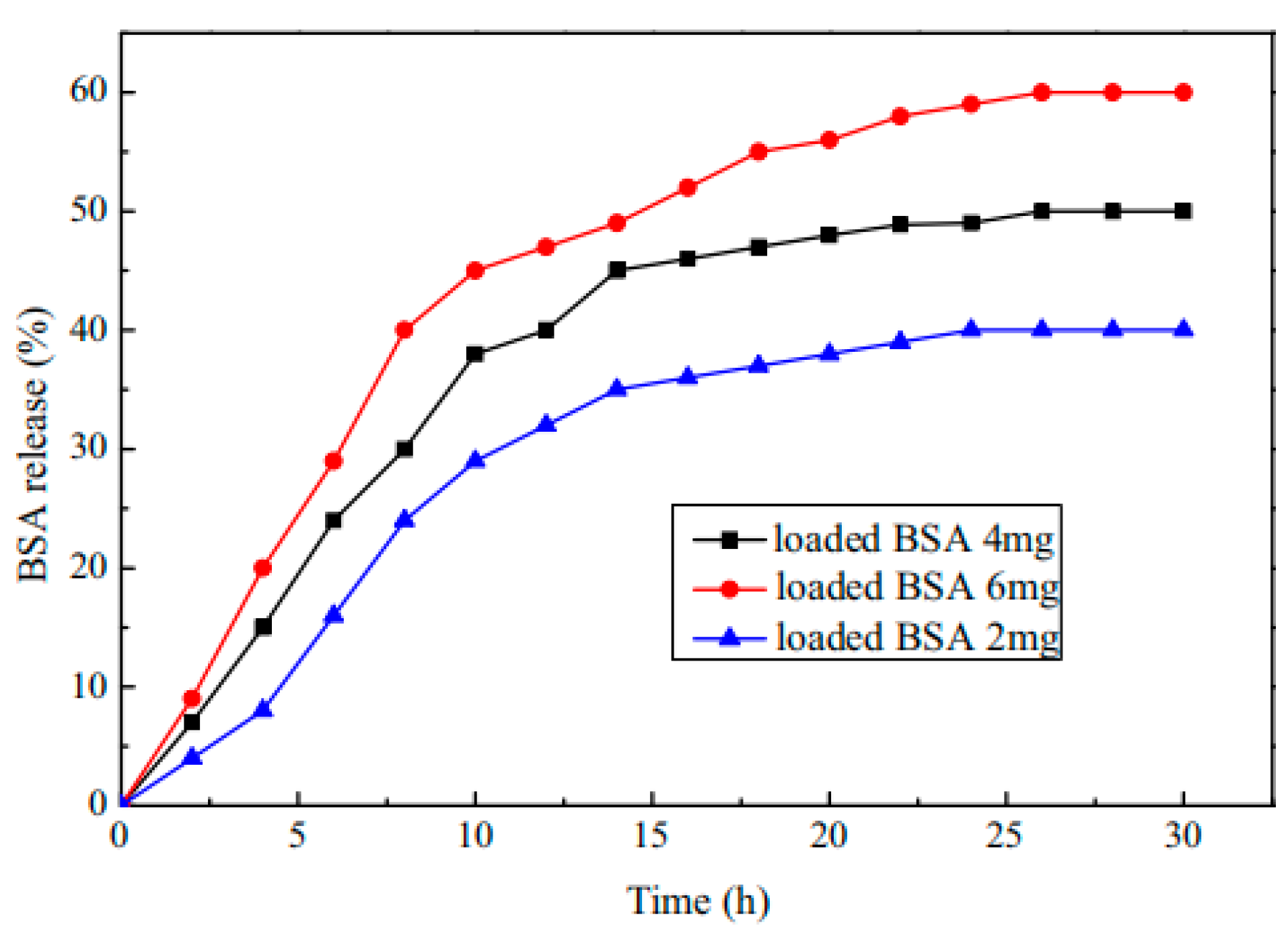 Molecules 28 04246 g034