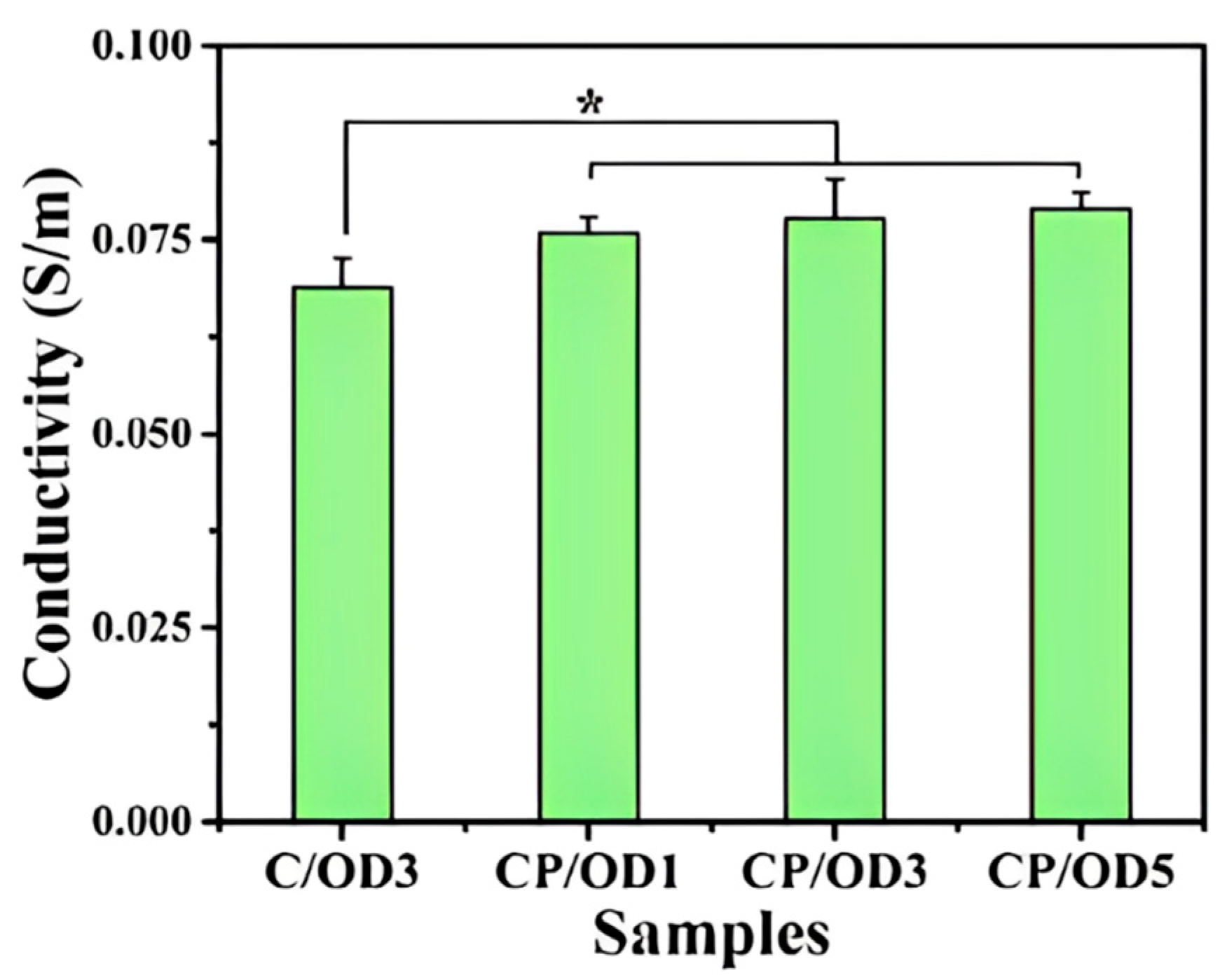 Molecules 28 04246 g036