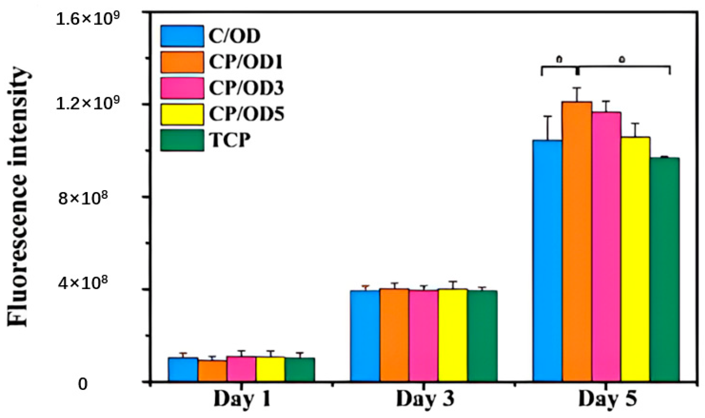 Molecules 28 04246 g037