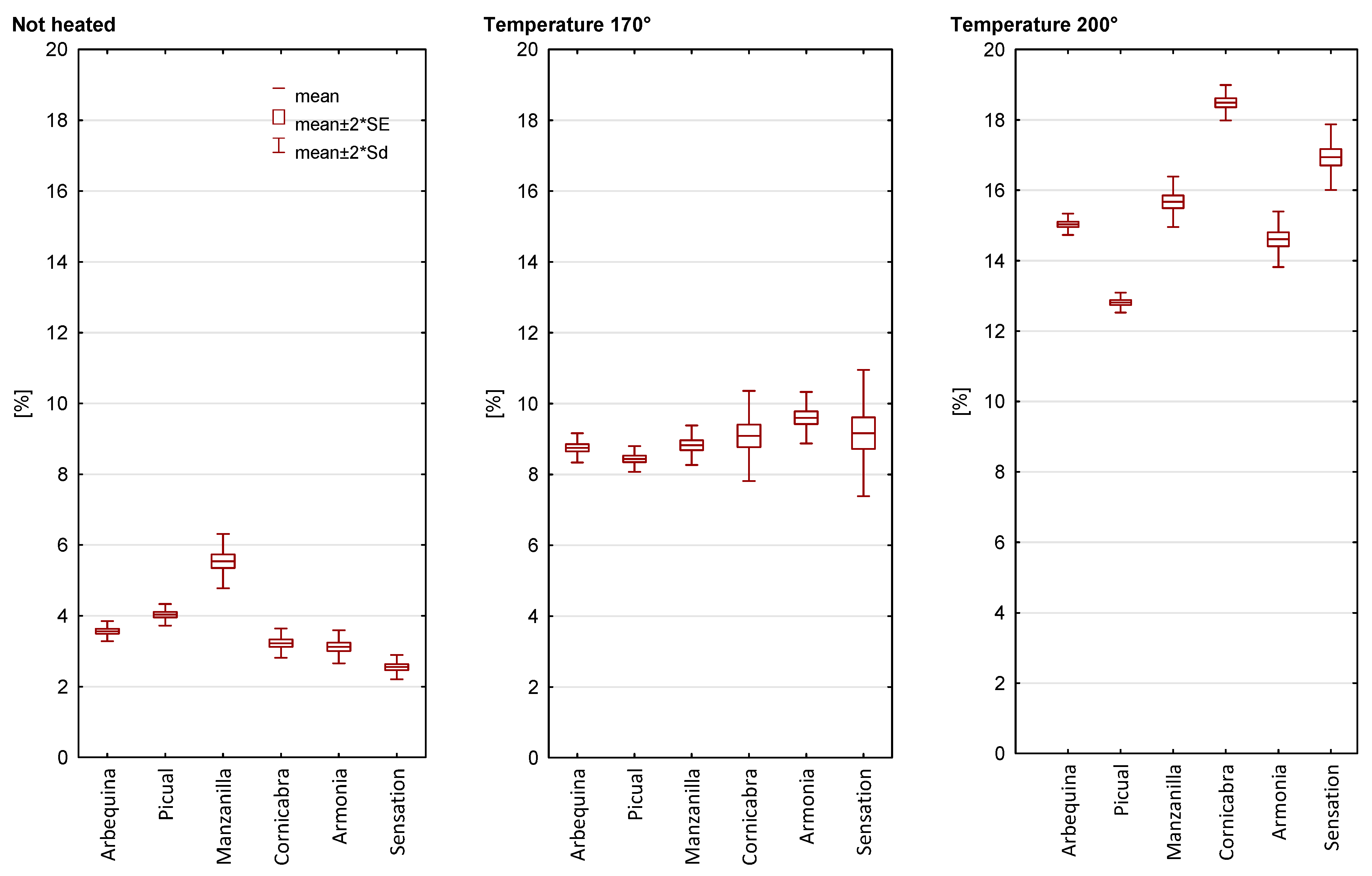 Molecules 28 04247 g006 Molecules 28 04247 g006