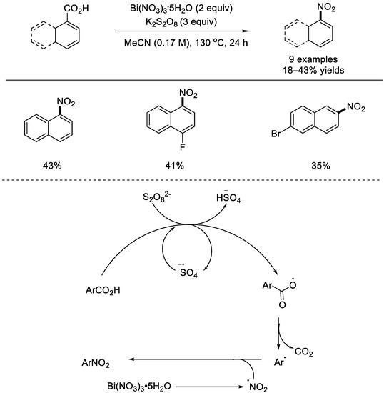 Quasi-One-Dimensional van der Waals Transition Metal