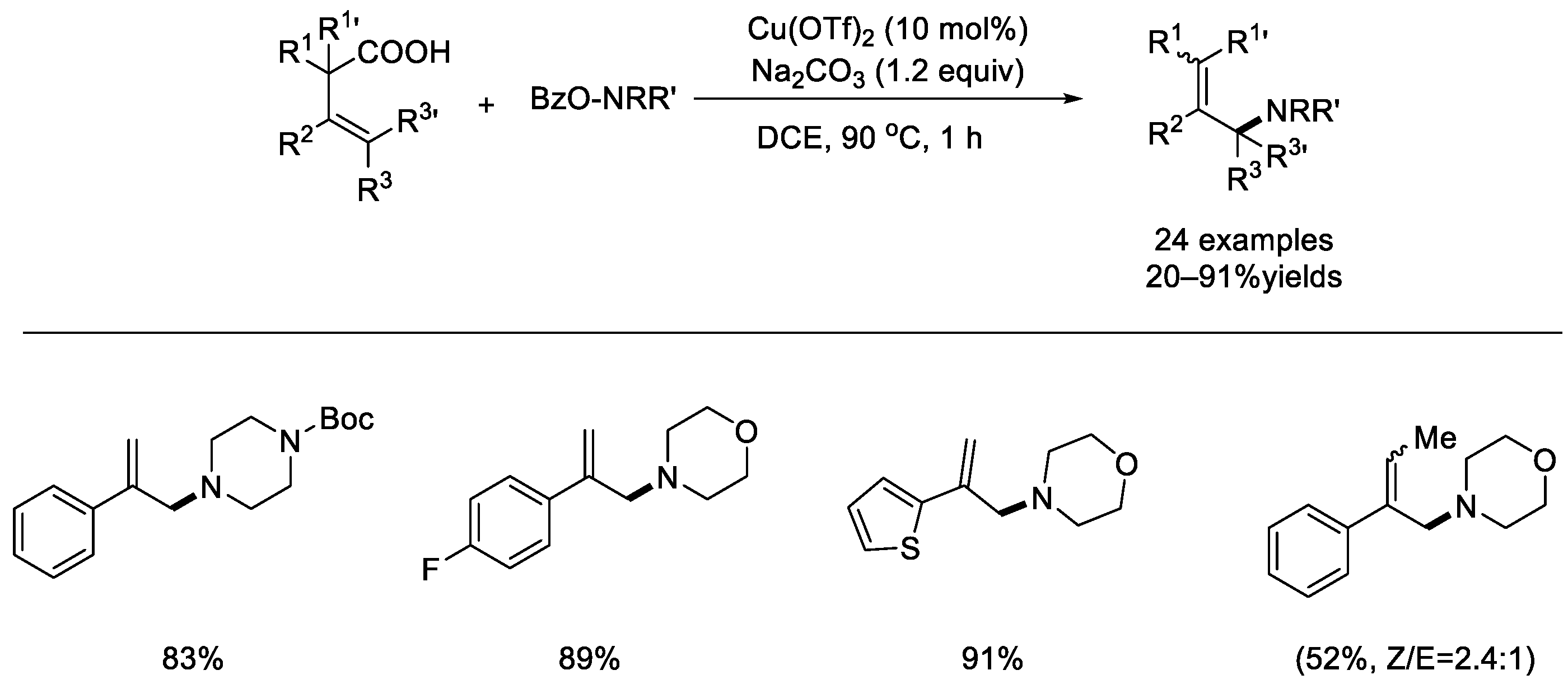 Molecules 28 04249 sch007 Molecules 28 04249 sch007