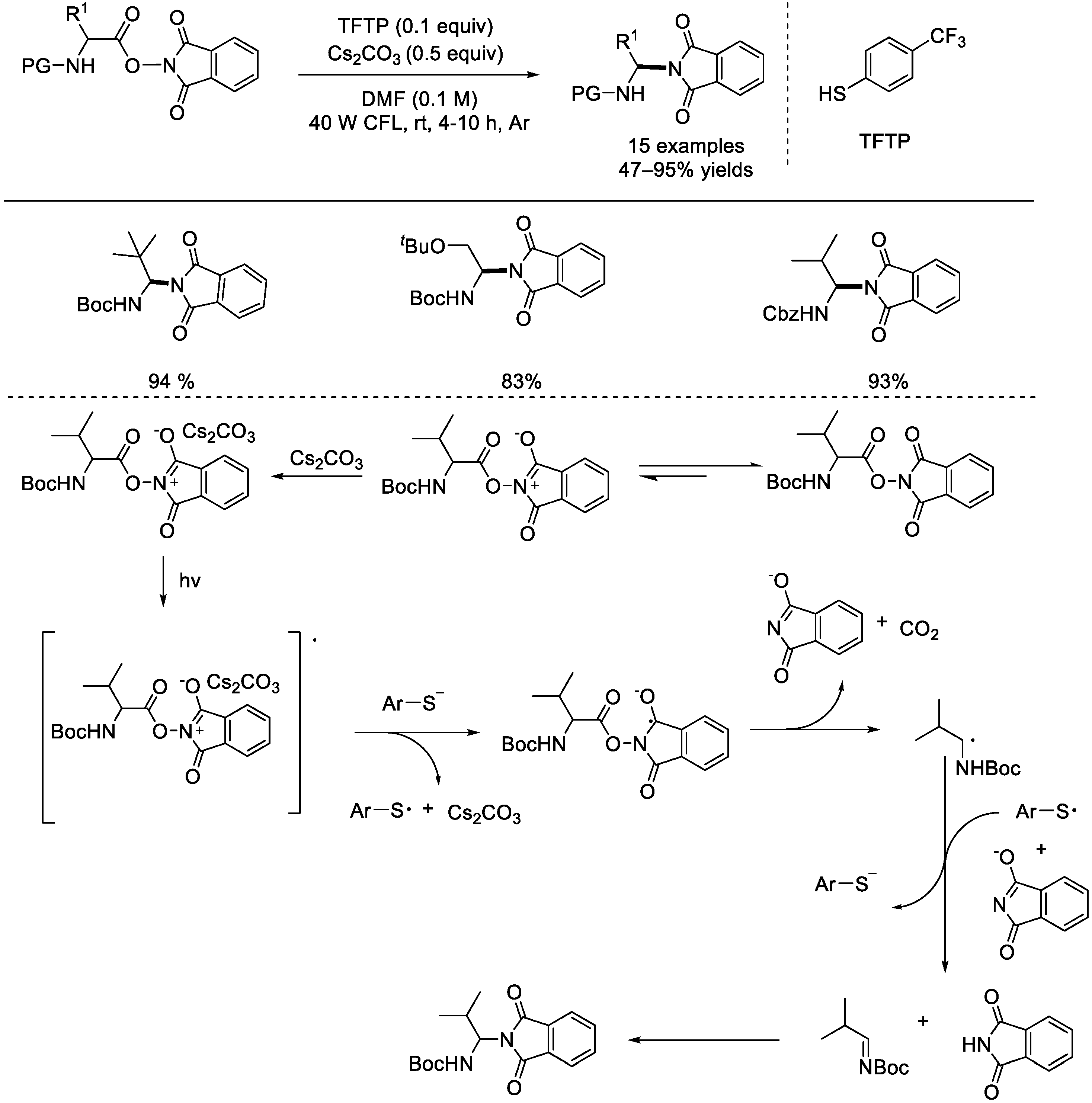 Molecules 28 04249 sch022 Molecules 28 04249 sch022