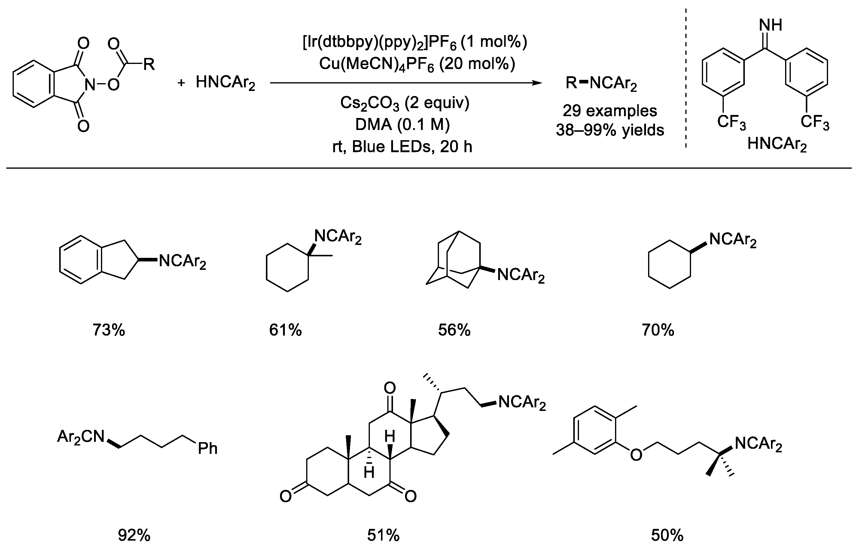 Molecules 28 04249 sch025 Molecules 28 04249 sch025